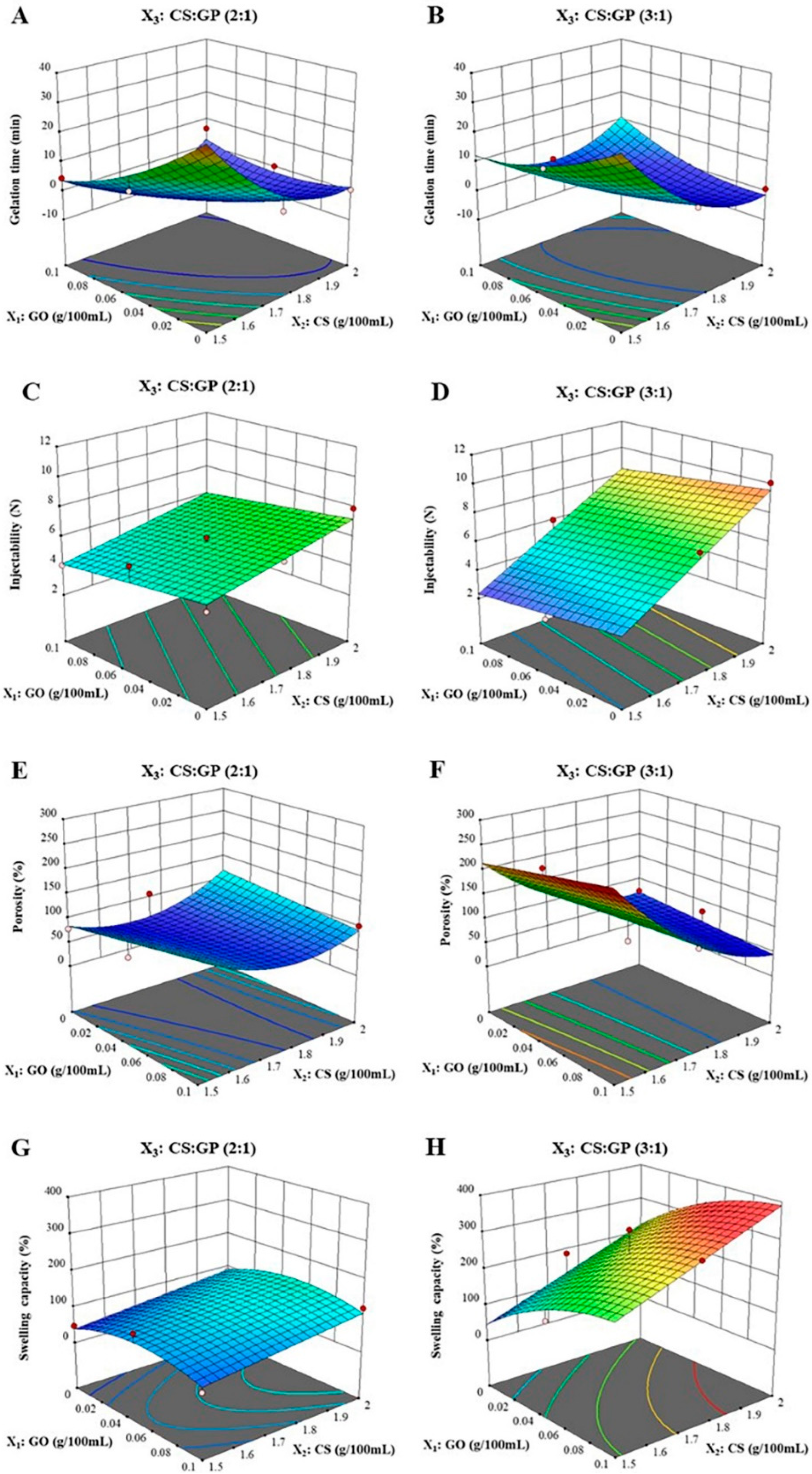 Nanomaterials 12 04261 g001
