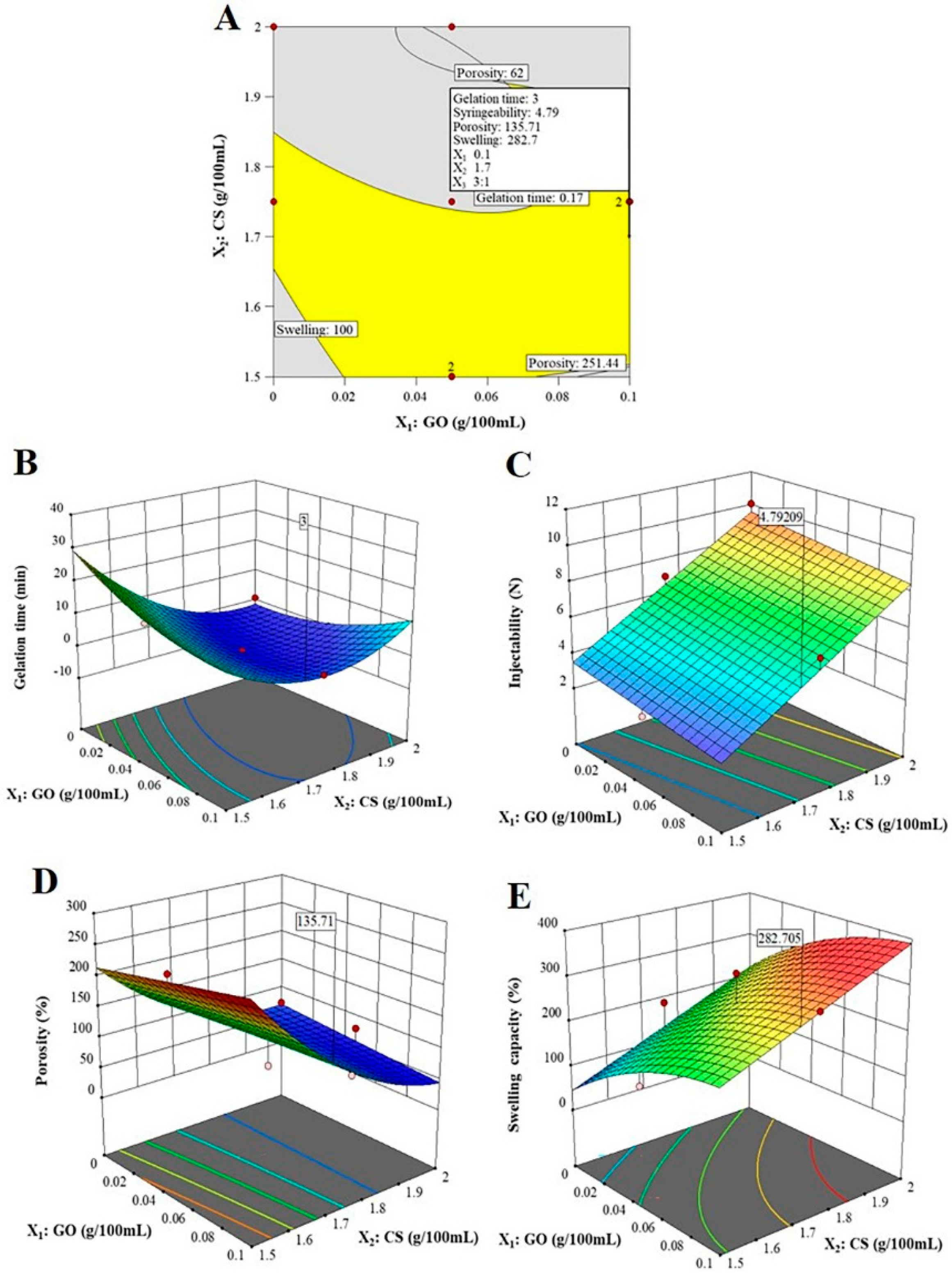 Nanomaterials 12 04261 g002