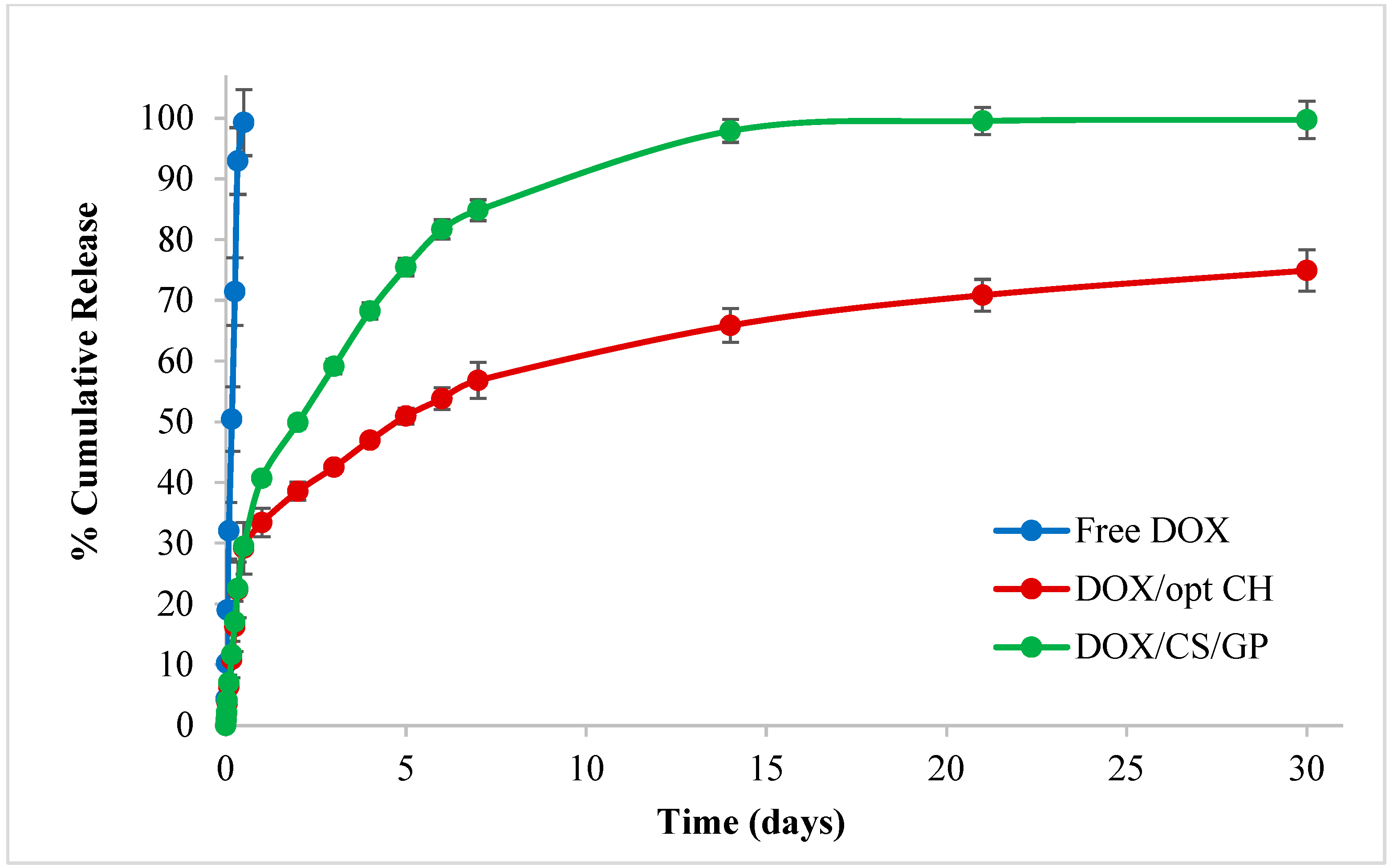 Nanomaterials 12 04261 g004