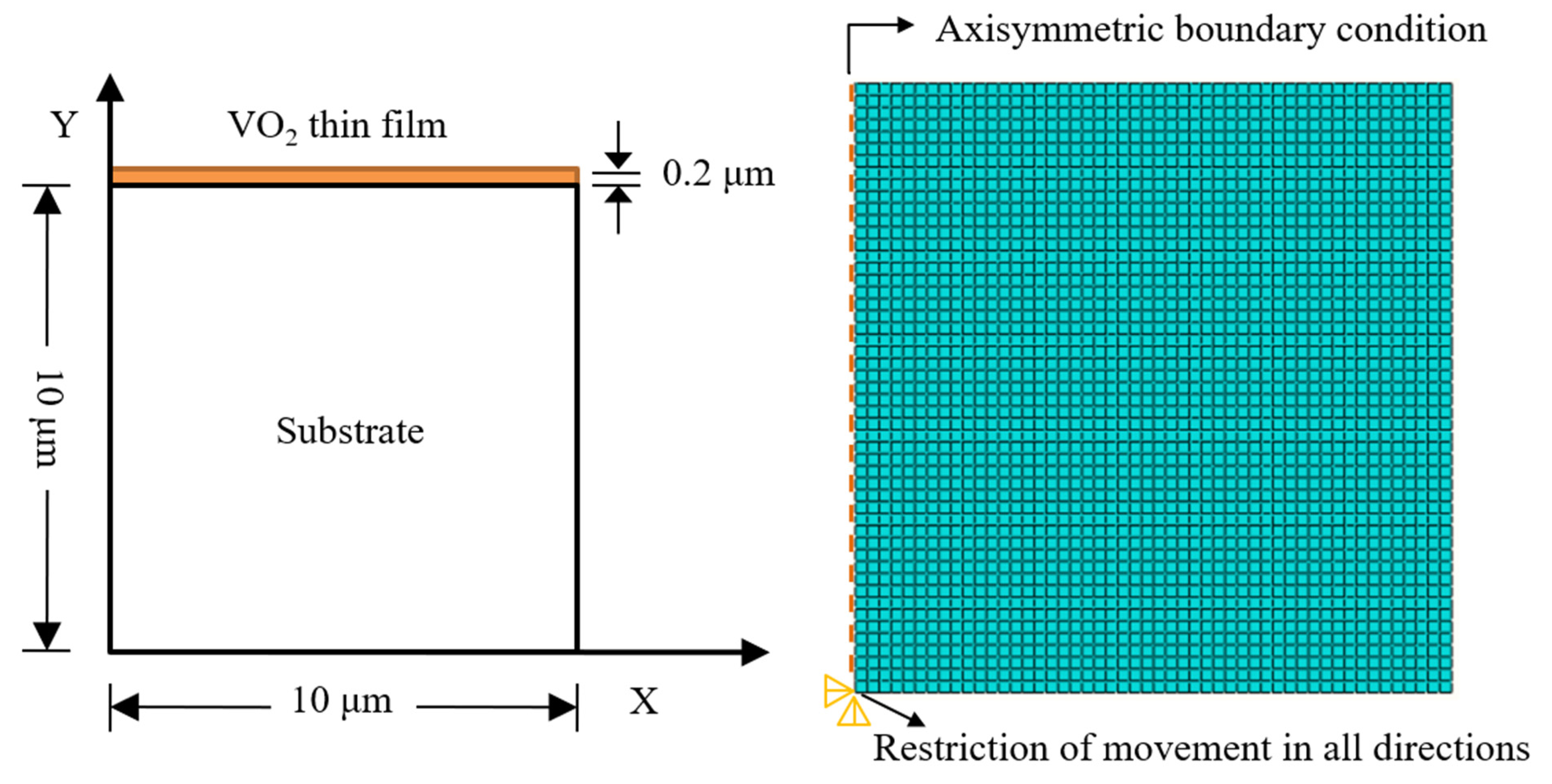 Nanomaterials 12 04262 g001 Nanomaterials 12 04262 g001