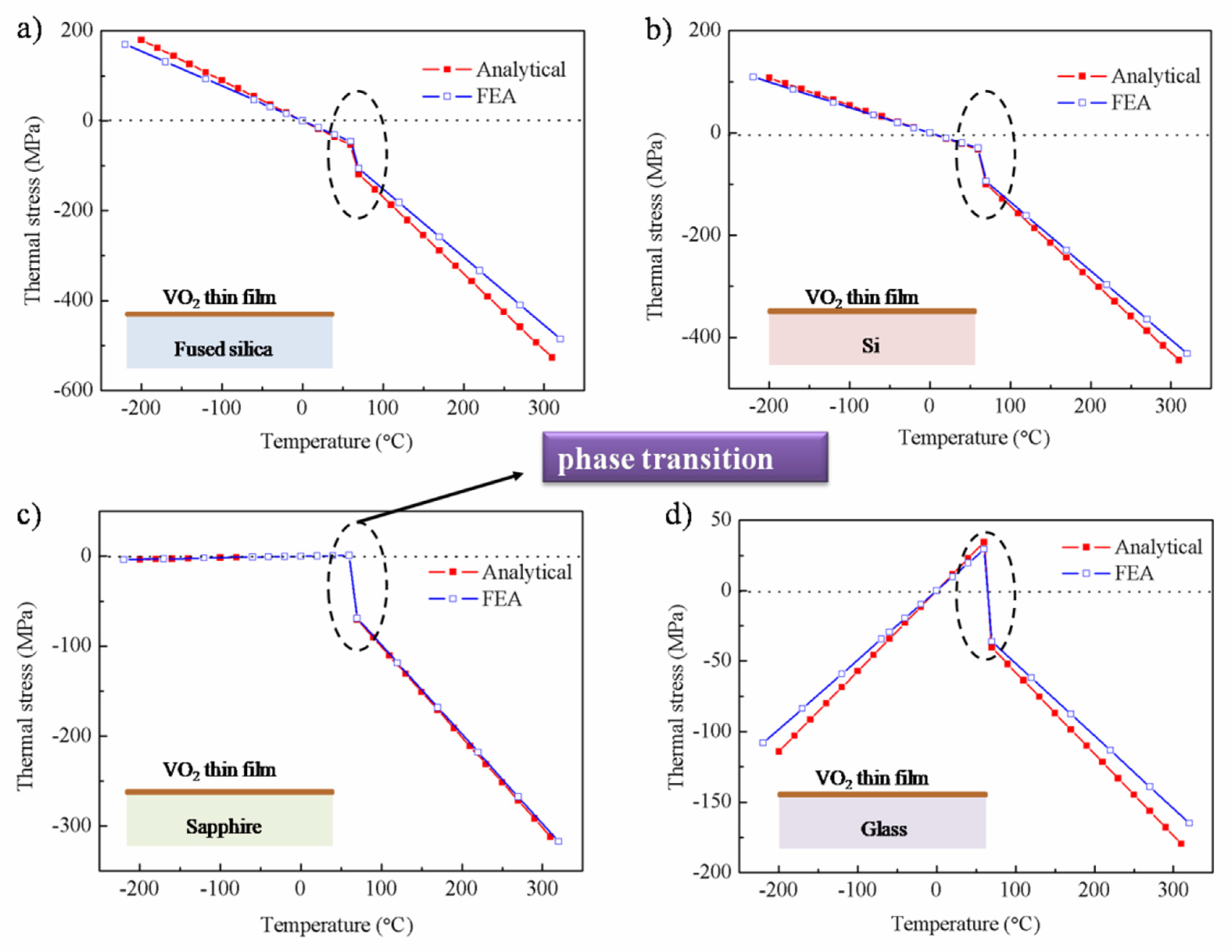 Nanomaterials 12 04262 g002 Nanomaterials 12 04262 g002