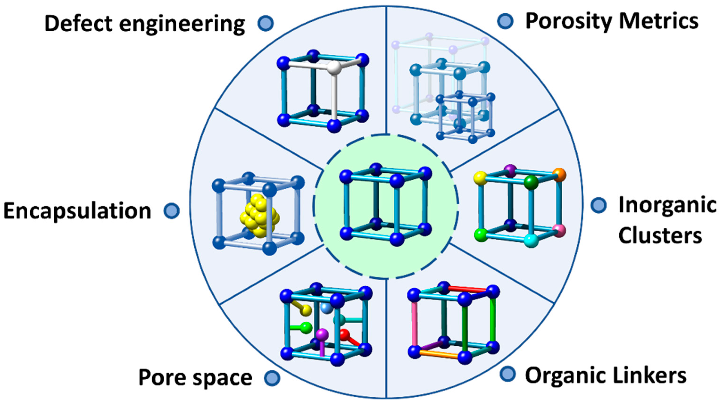 Nanomaterials 12 04263 g003