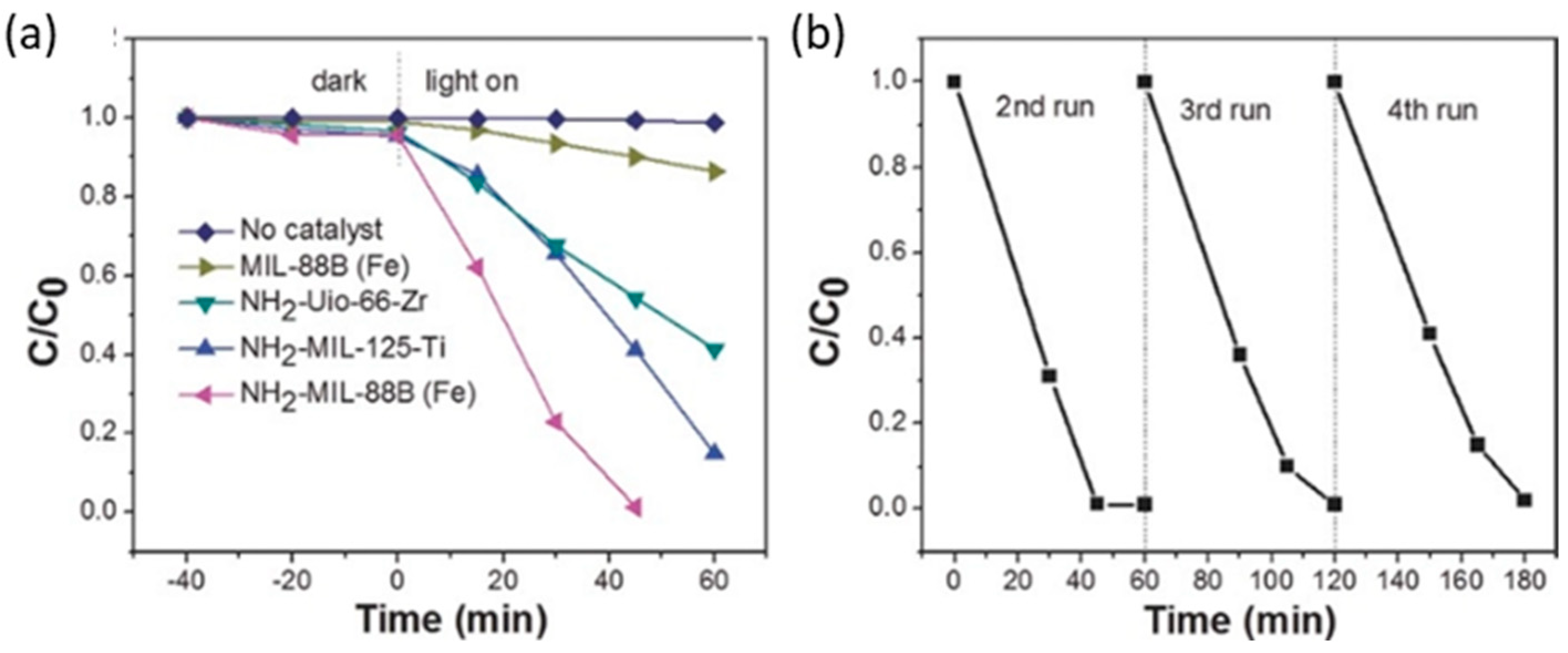 Nanomaterials 12 04263 g011
