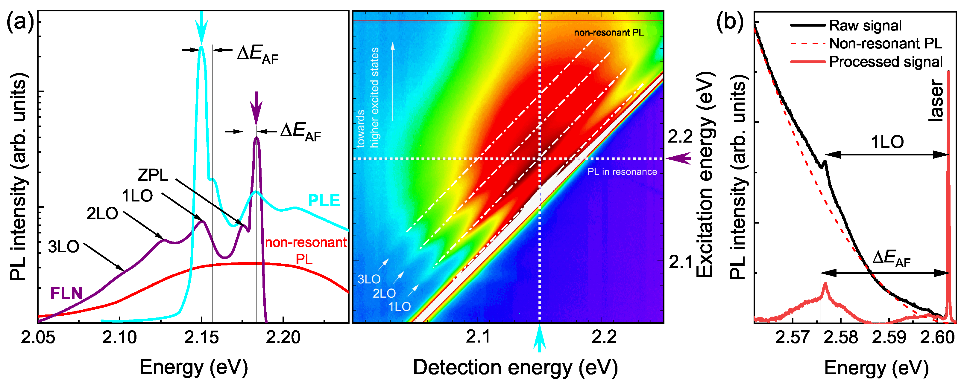 Nanomaterials 12 04269 g002 Nanomaterials 12 04269 g002