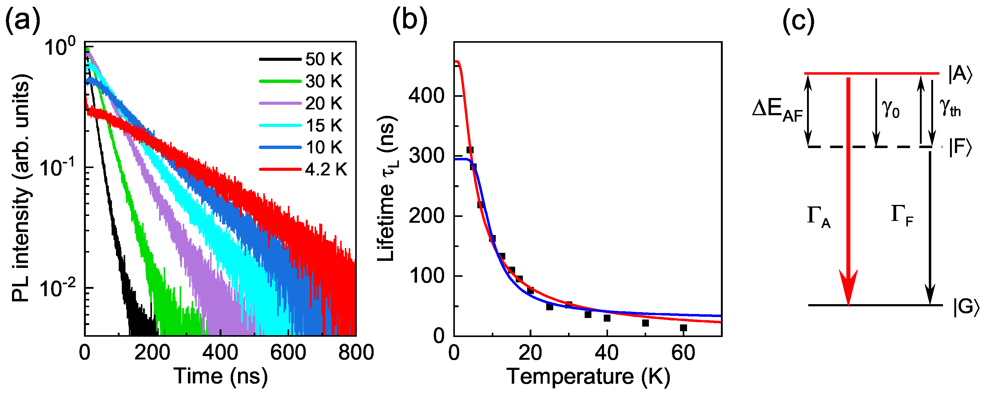 Nanomaterials 12 04269 g004 Nanomaterials 12 04269 g004