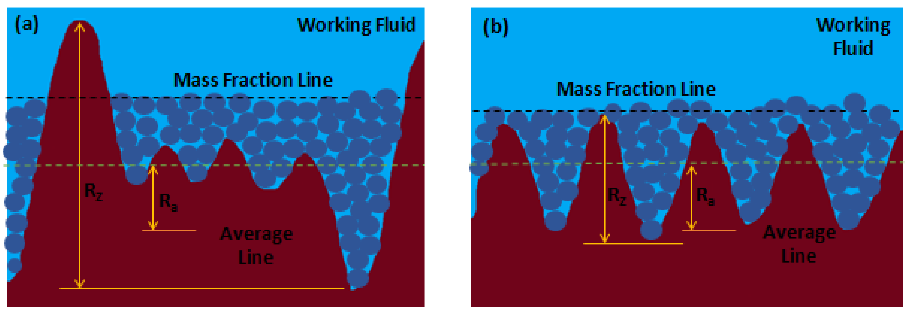 Nanomaterials 12 04270 g005 Nanomaterials 12 04270 g005