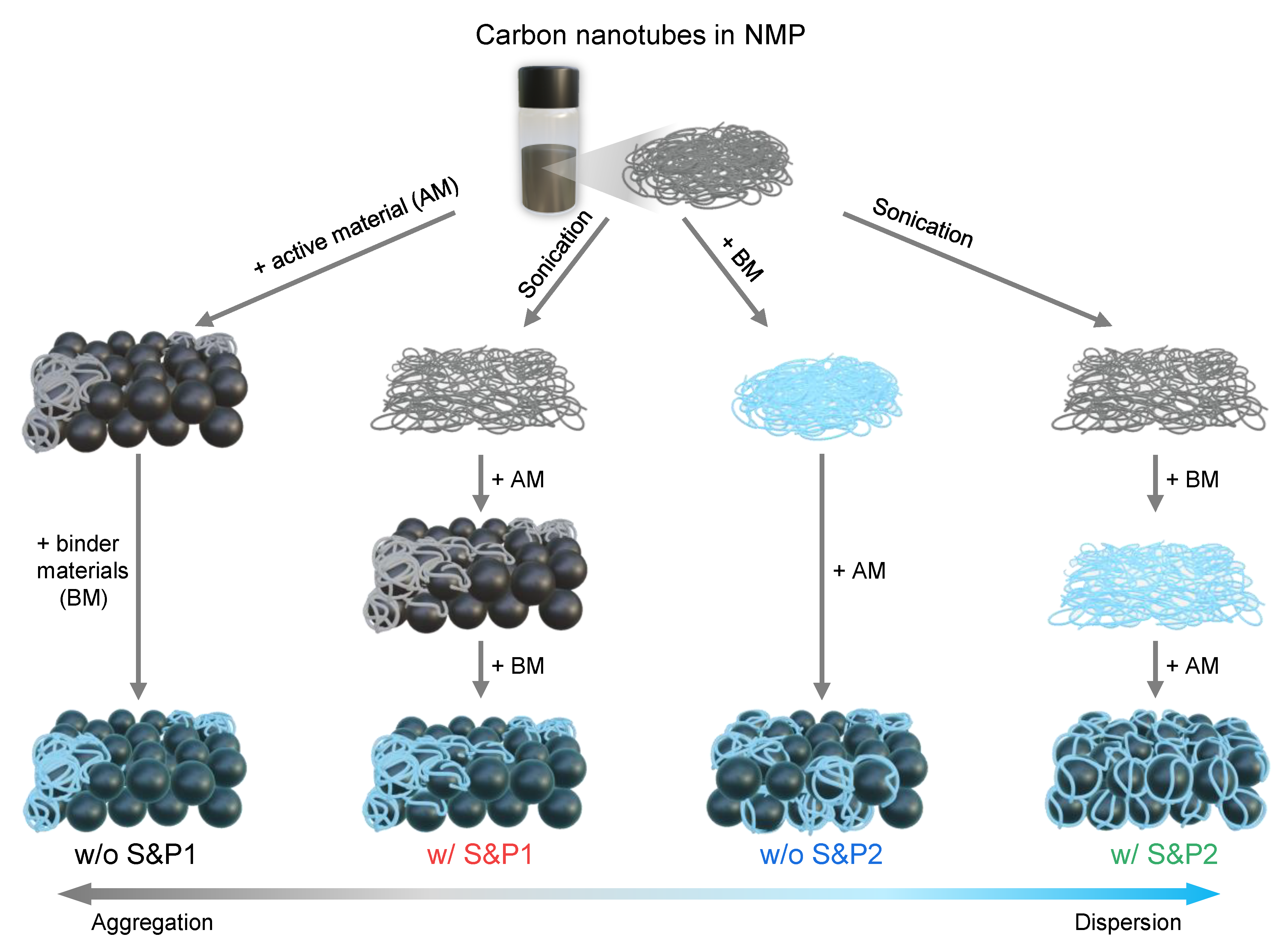 Nanomaterials 12 04271 g001