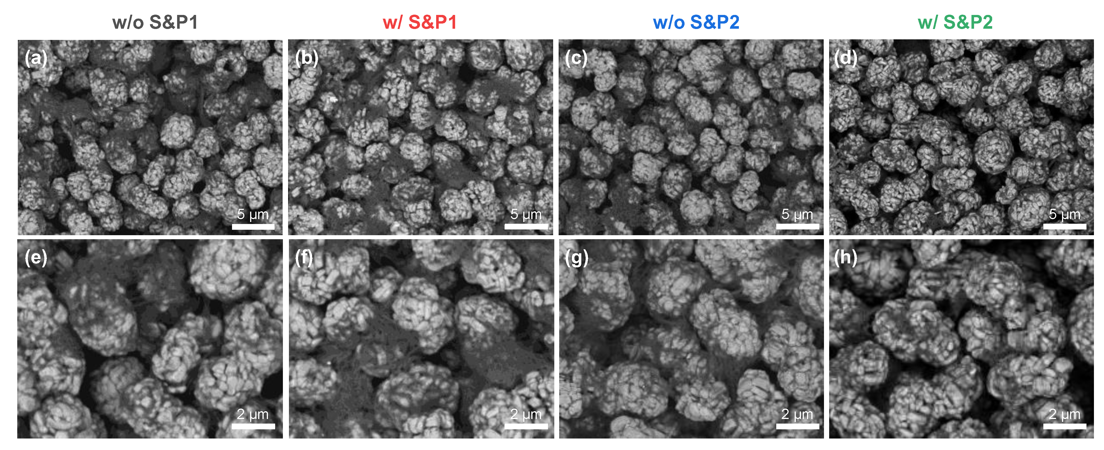 Nanomaterials 12 04271 g002