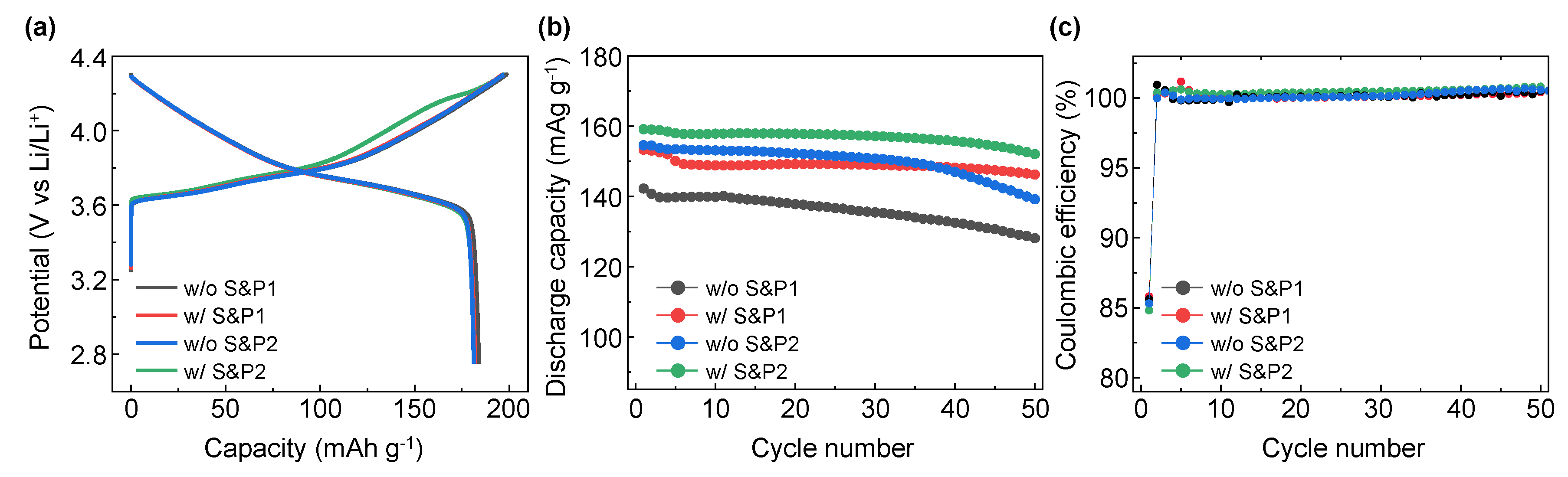 Nanomaterials 12 04271 g003