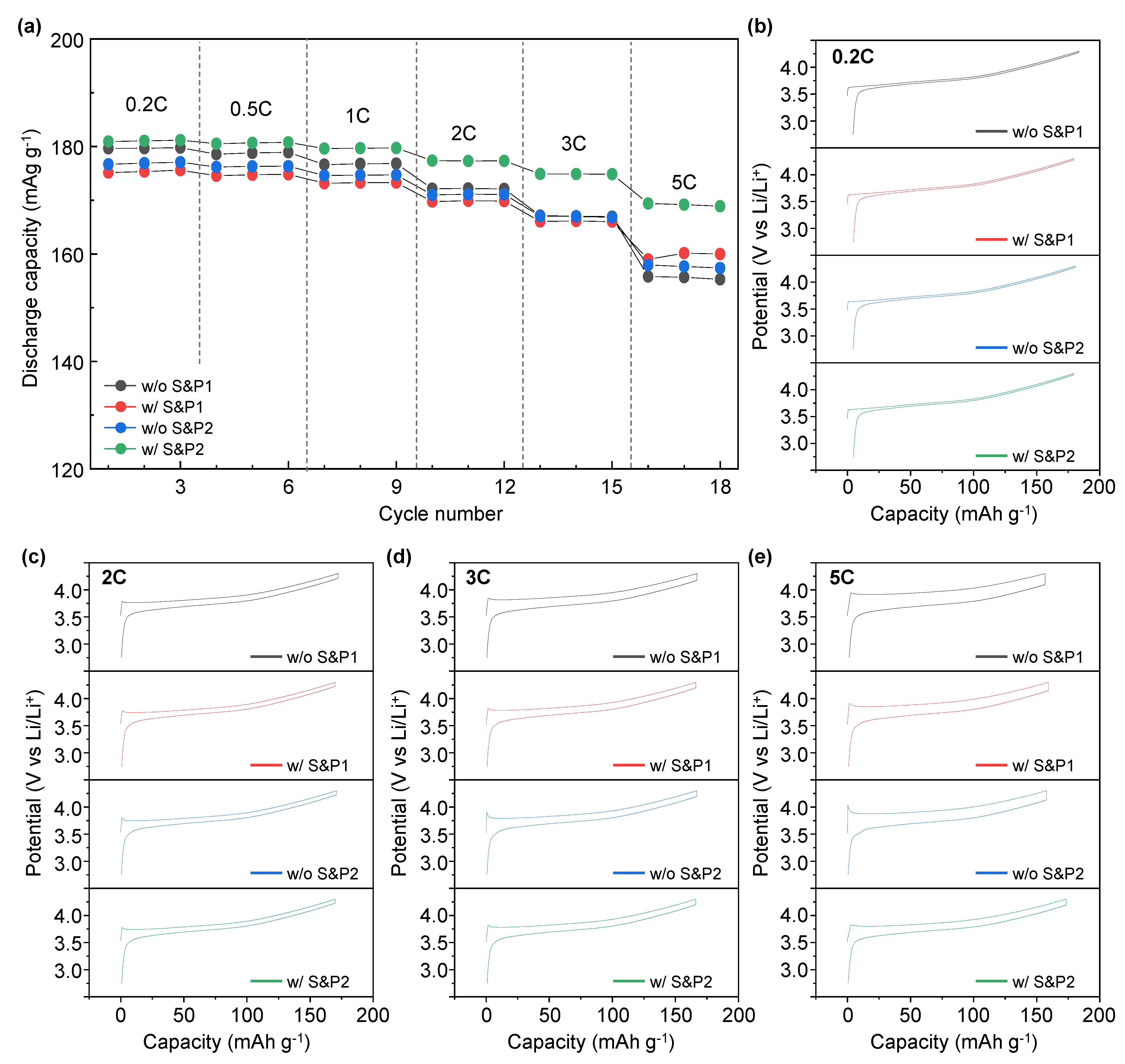 Nanomaterials 12 04271 g004