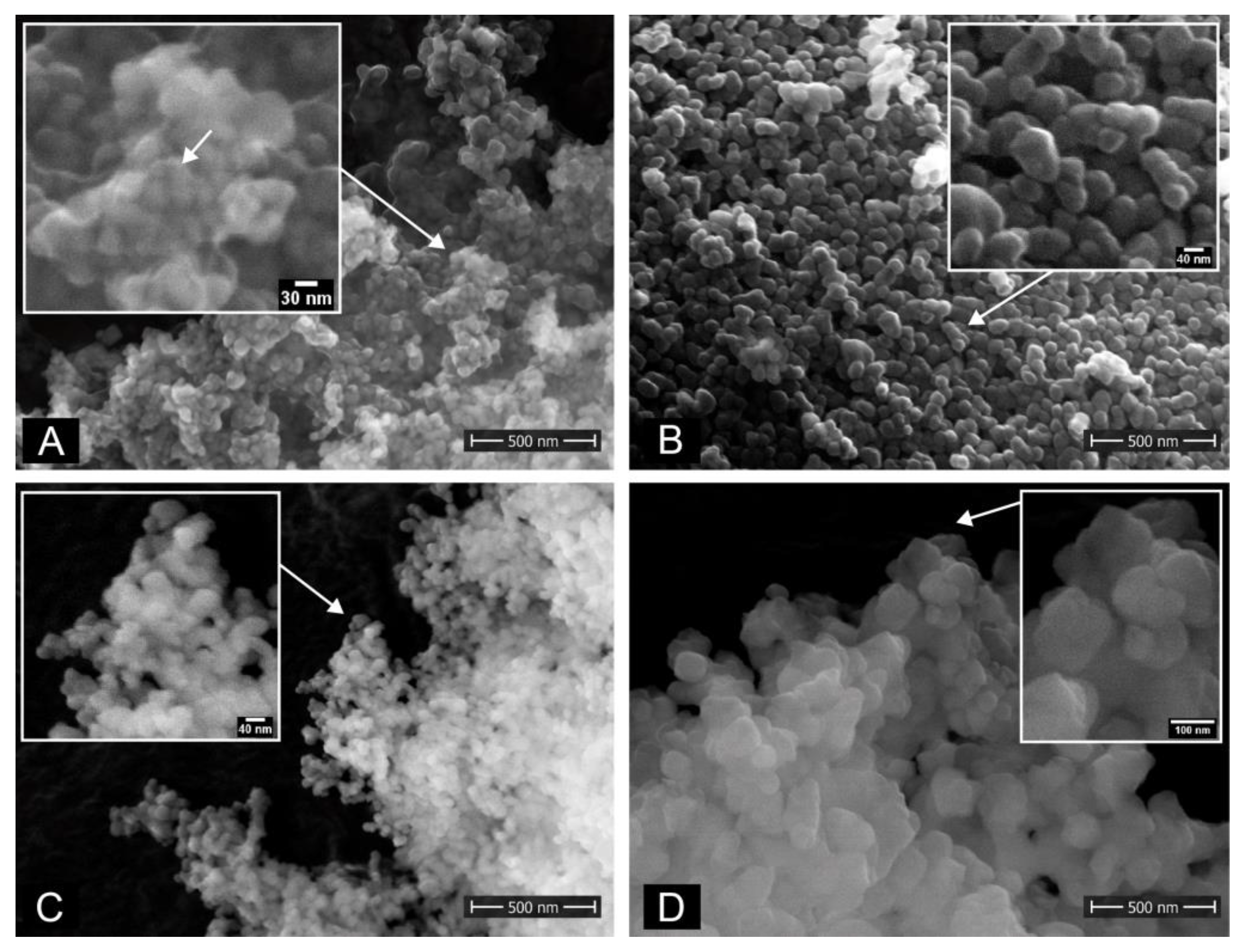 Nanomaterials 12 04272 g001 Nanomaterials 12 04272 g001