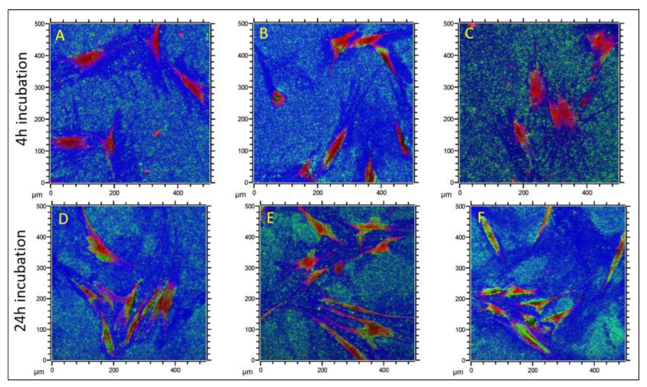 Nanomaterials 12 04272 g004 Nanomaterials 12 04272 g004