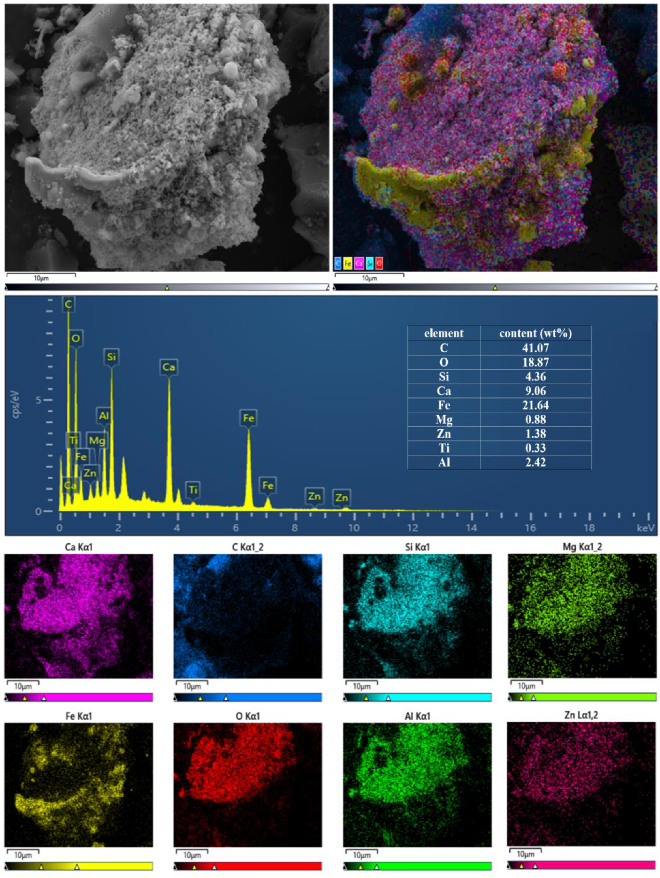 Nanomaterials 12 04275 g008
