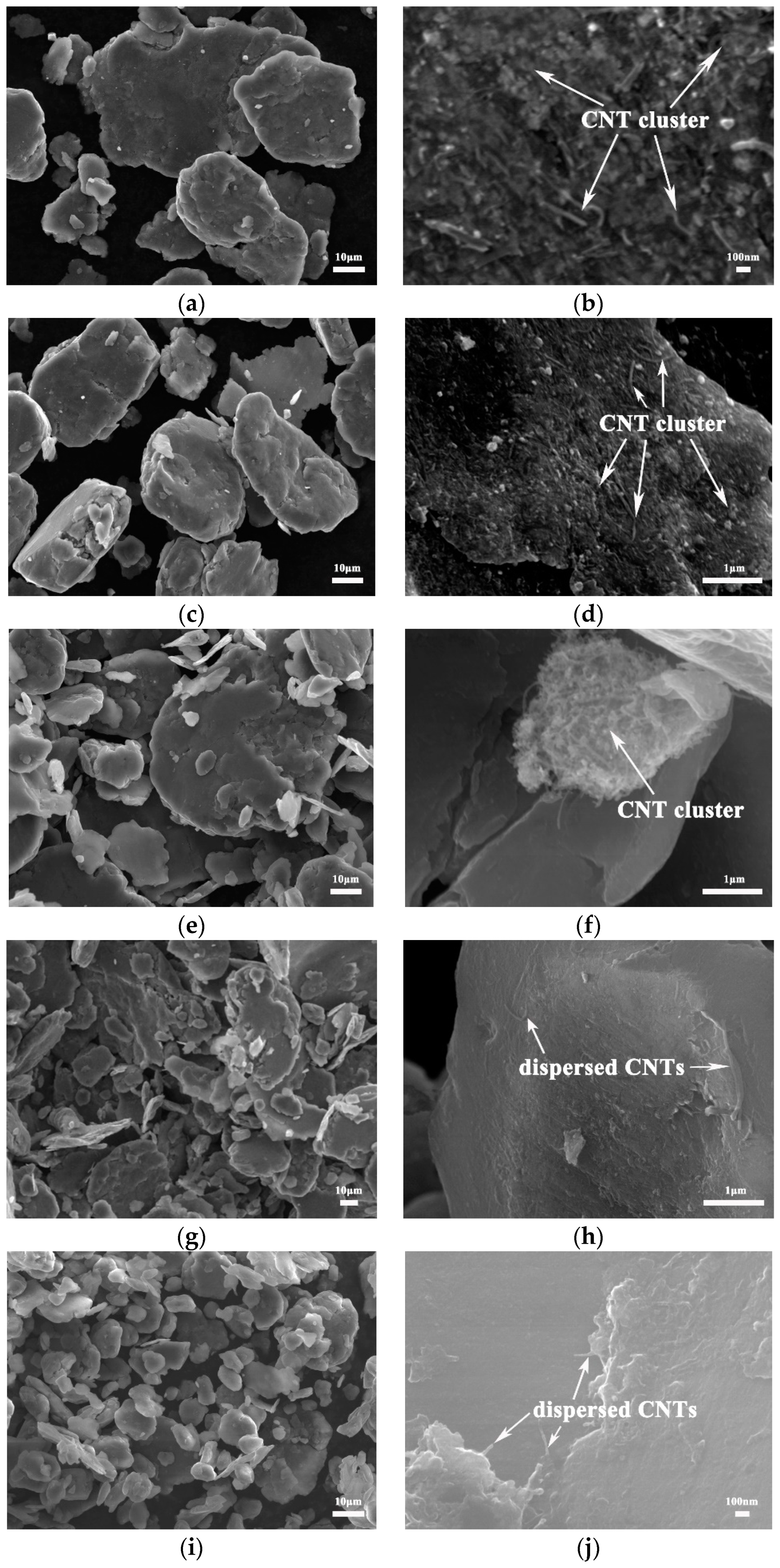 Nanomaterials 12 04277 g003
