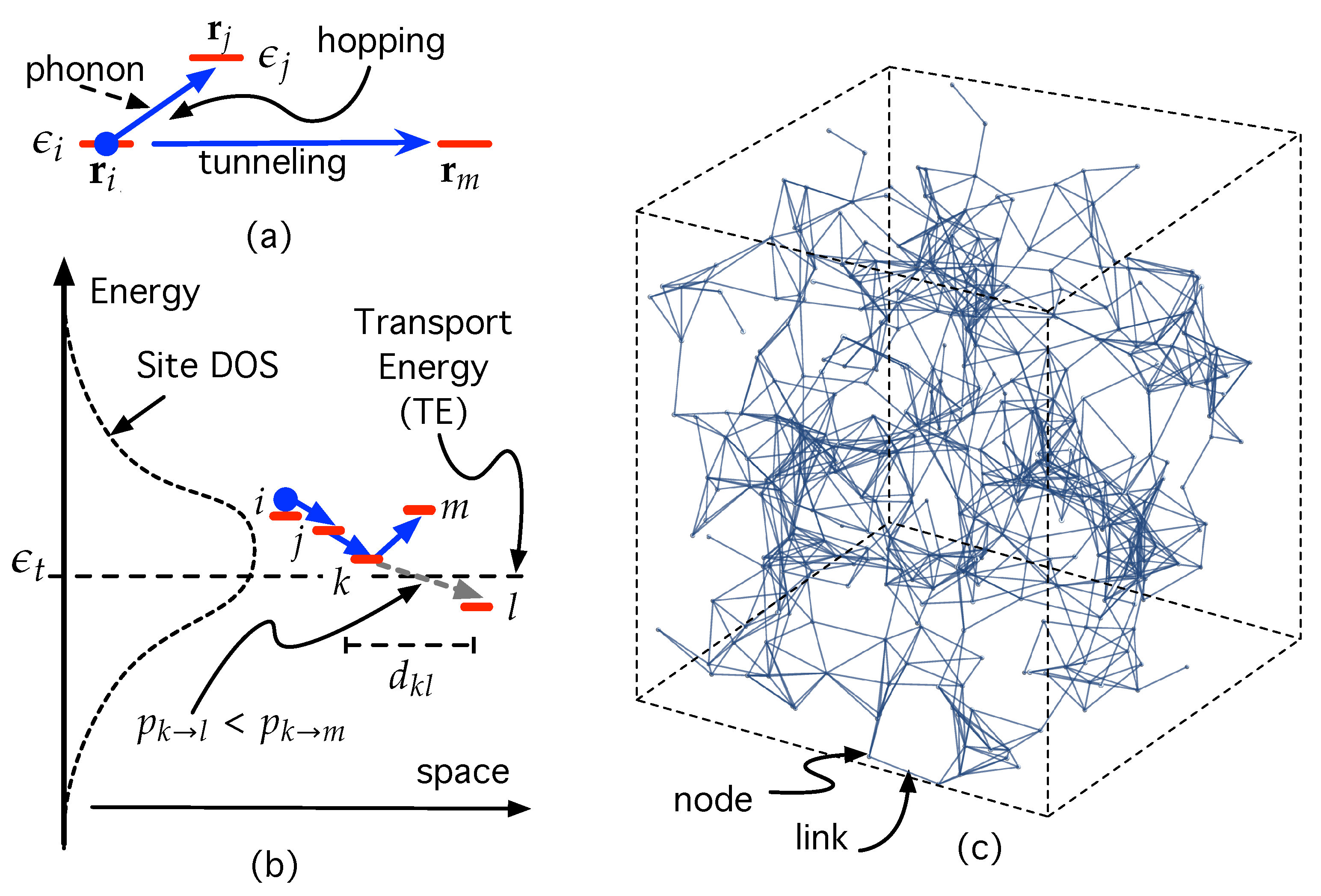 Nanomaterials 12 04279 g001 Nanomaterials 12 04279 g001