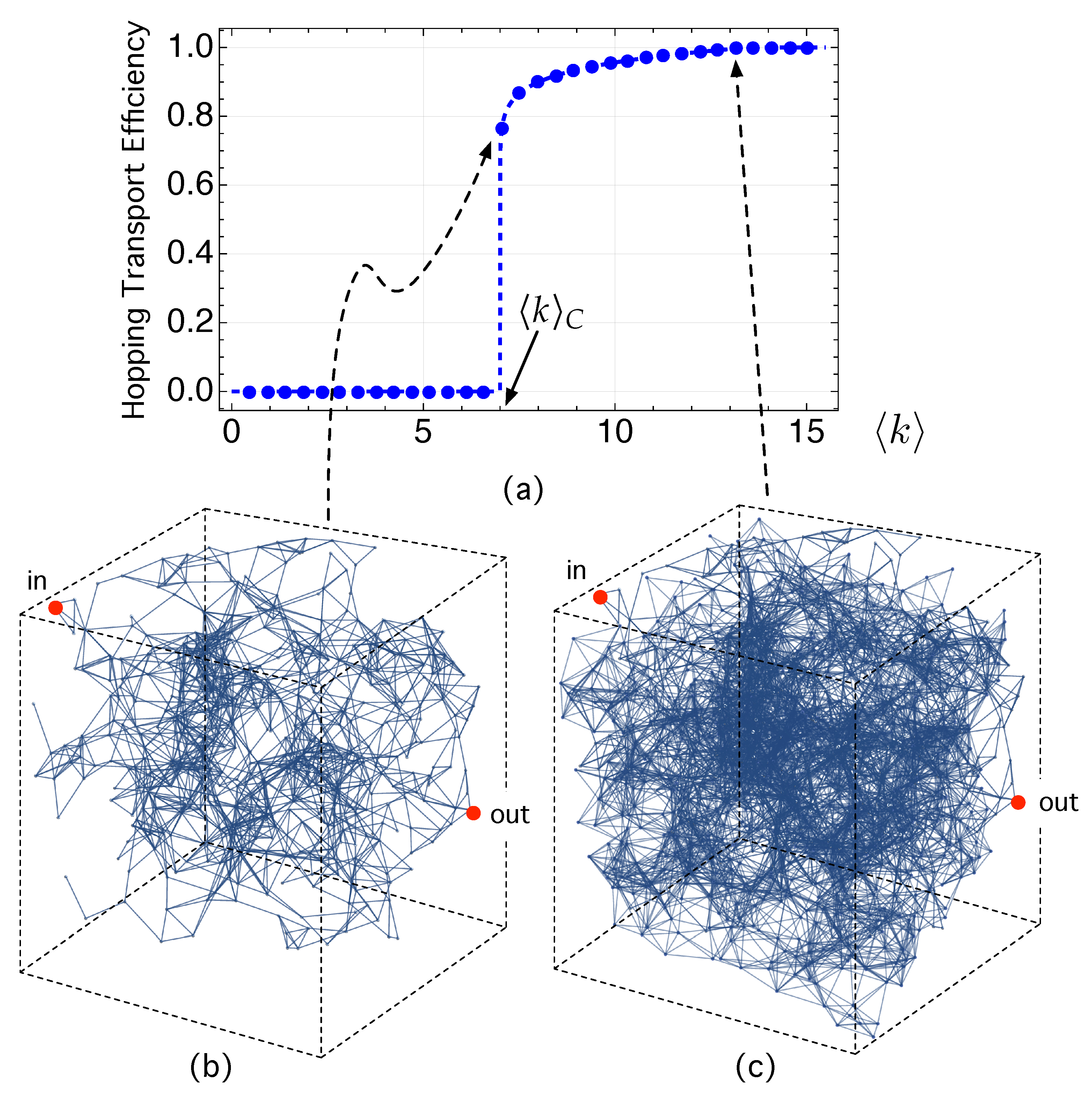 Nanomaterials 12 04279 g002 Nanomaterials 12 04279 g002