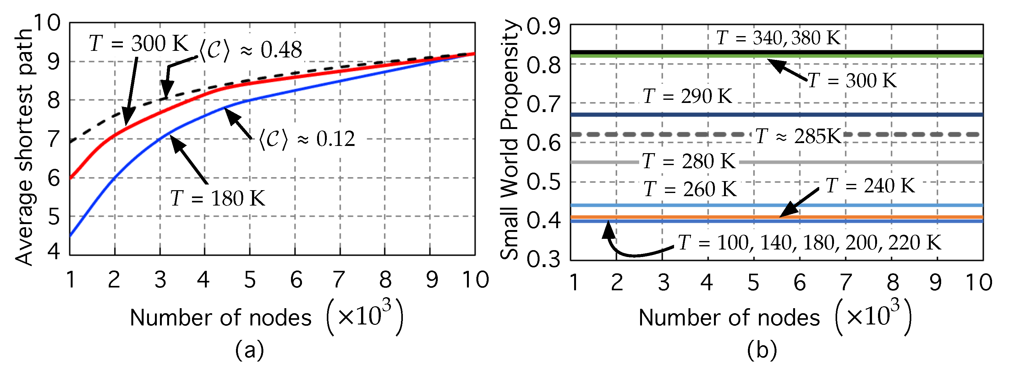 Nanomaterials 12 04279 g003 Nanomaterials 12 04279 g003