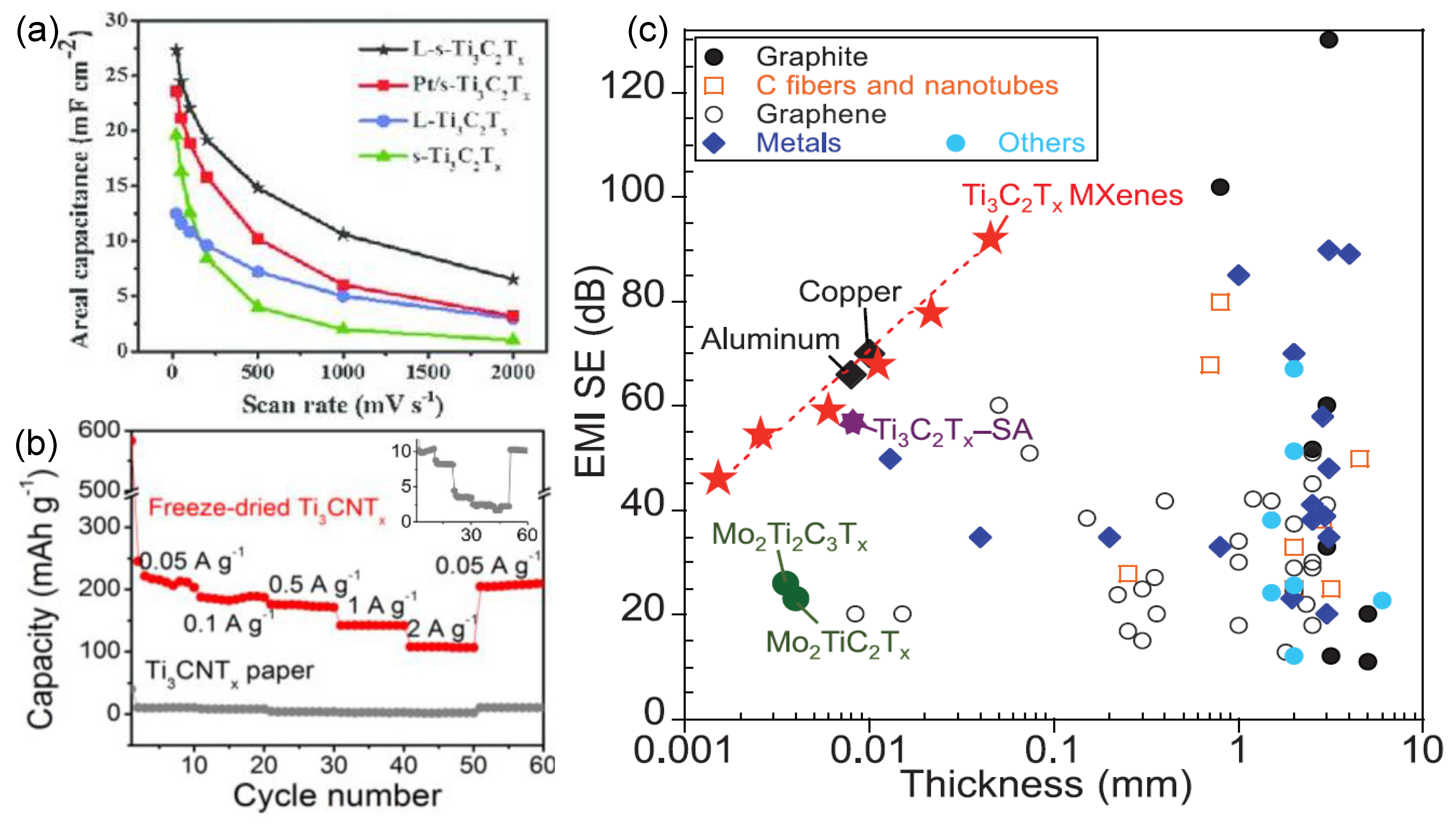 Nanomaterials 12 04280 g014