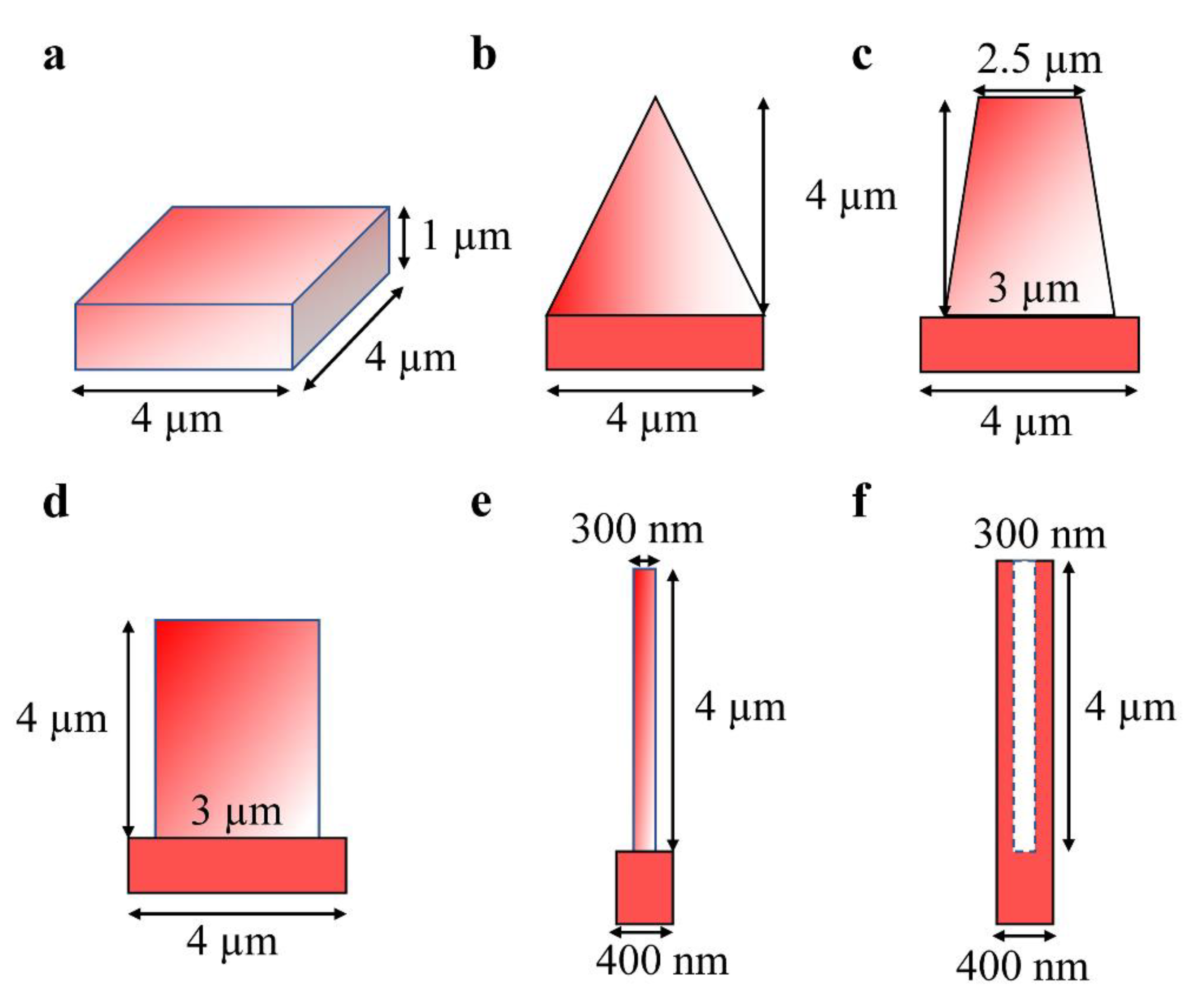 Nanomaterials 12 04285 g003 Nanomaterials 12 04285 g003