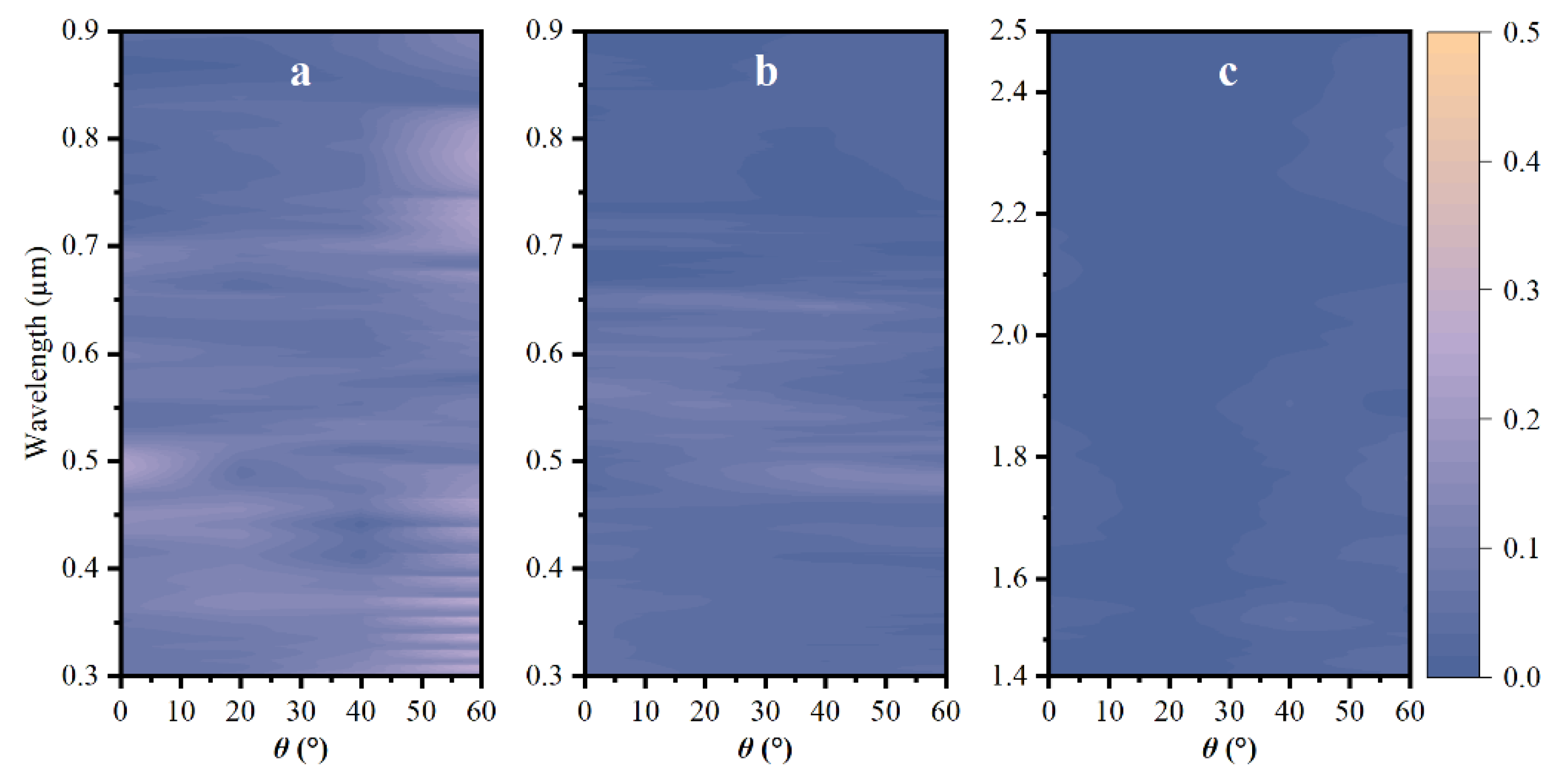 Nanomaterials 12 04285 g008 Nanomaterials 12 04285 g008