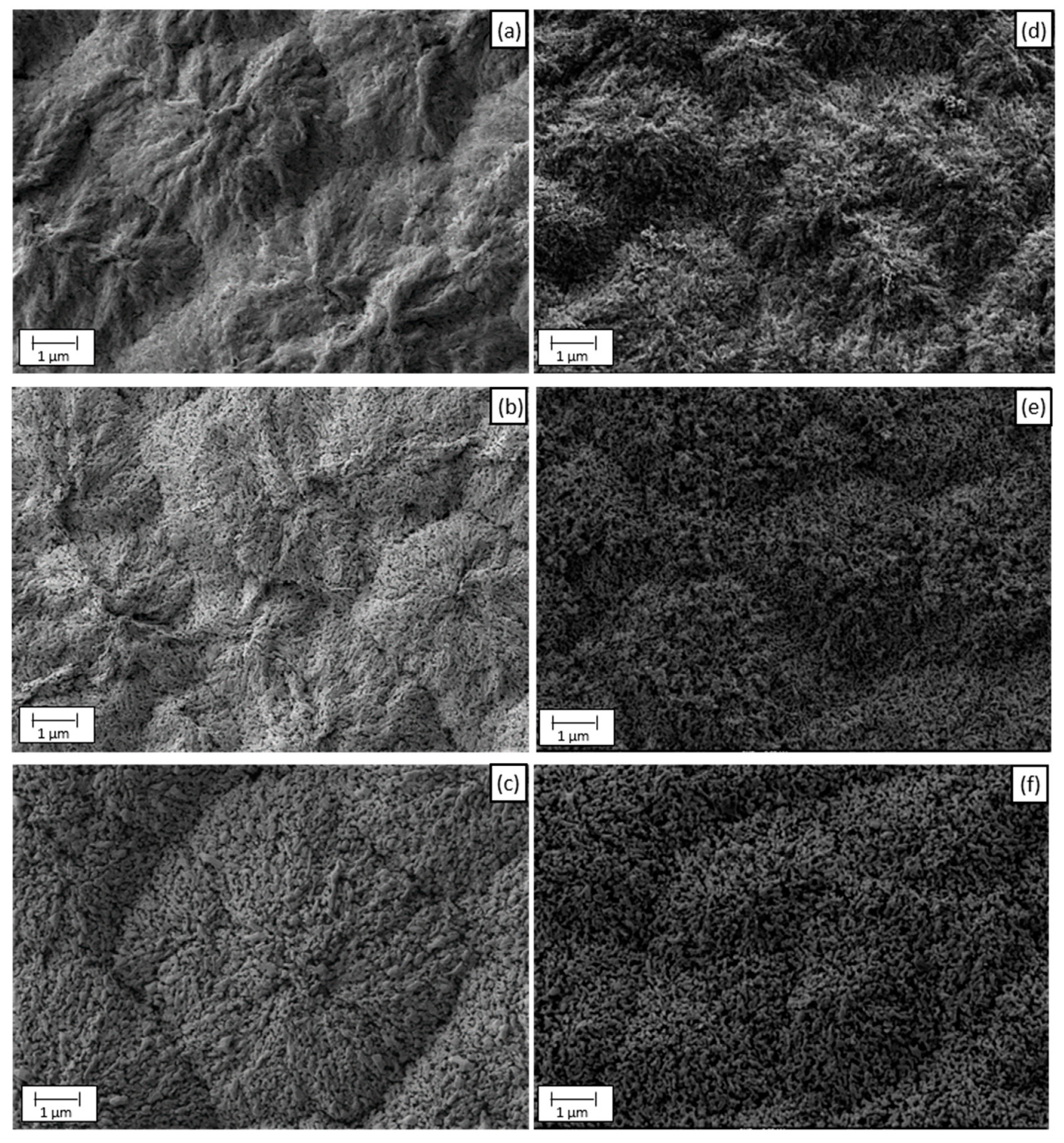 Nanomaterials 12 04286 g001 Nanomaterials 12 04286 g001