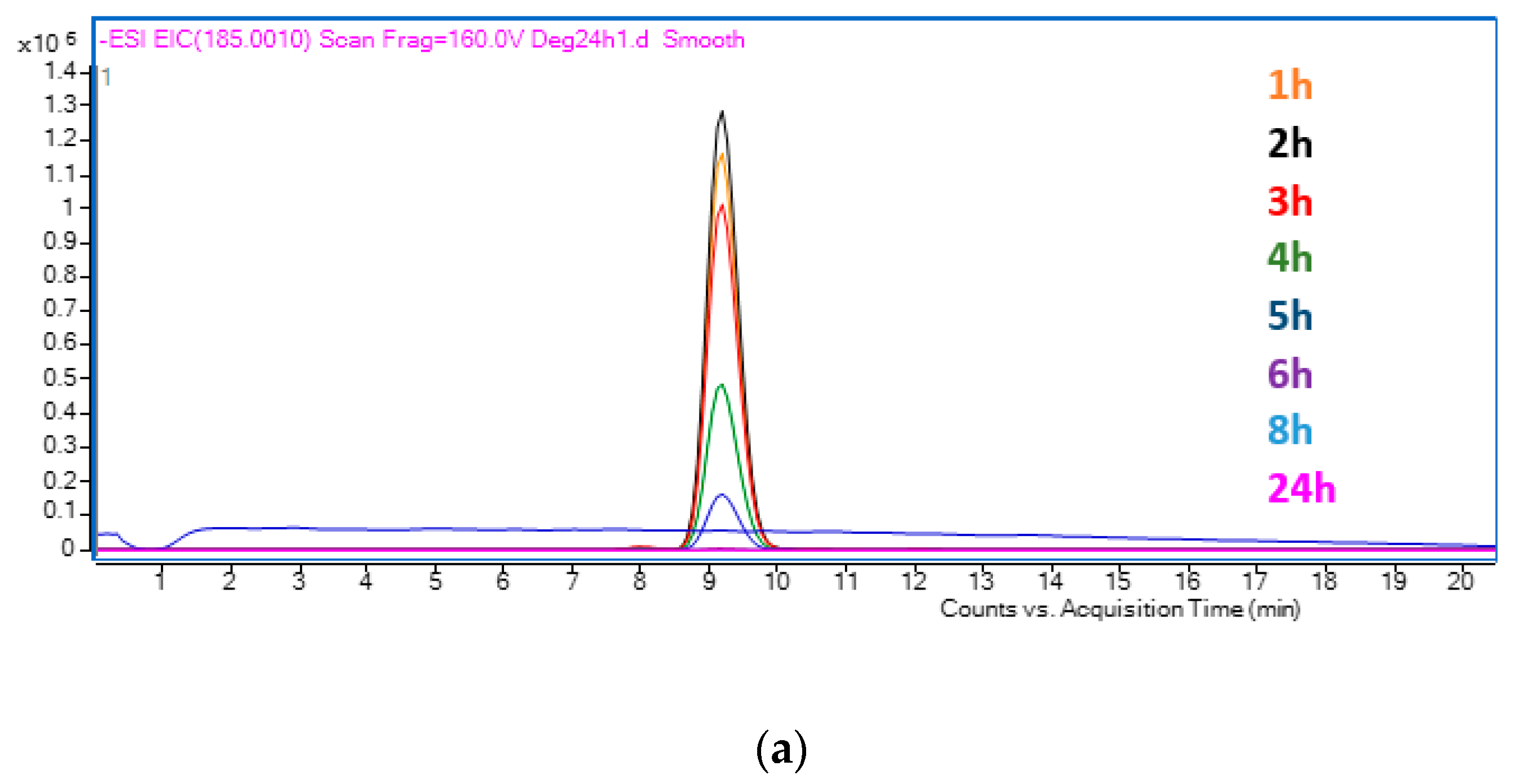 Nanomaterials 12 04286 g009a Nanomaterials 12 04286 g009a