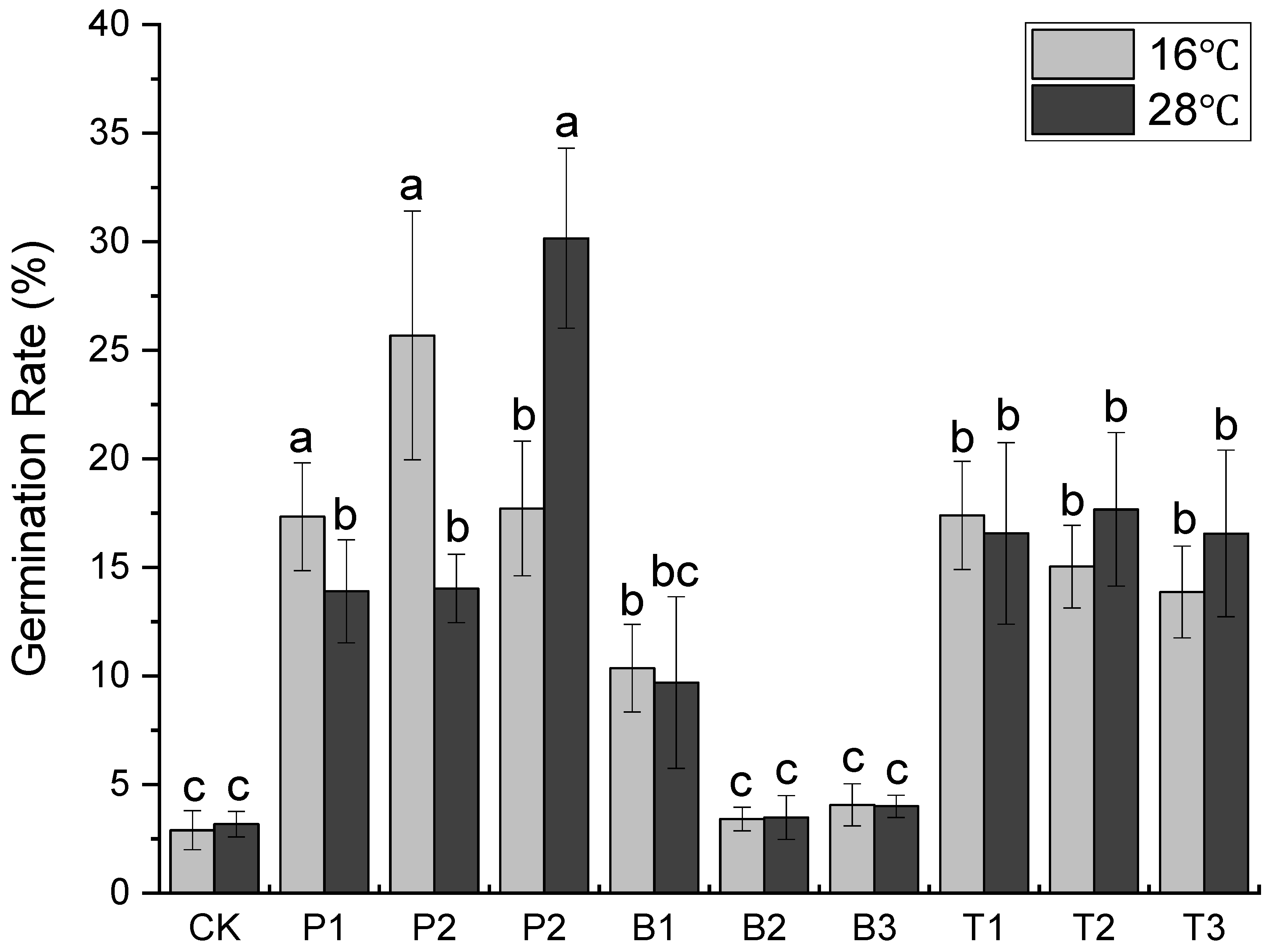 Nanomaterials 12 04287 g001