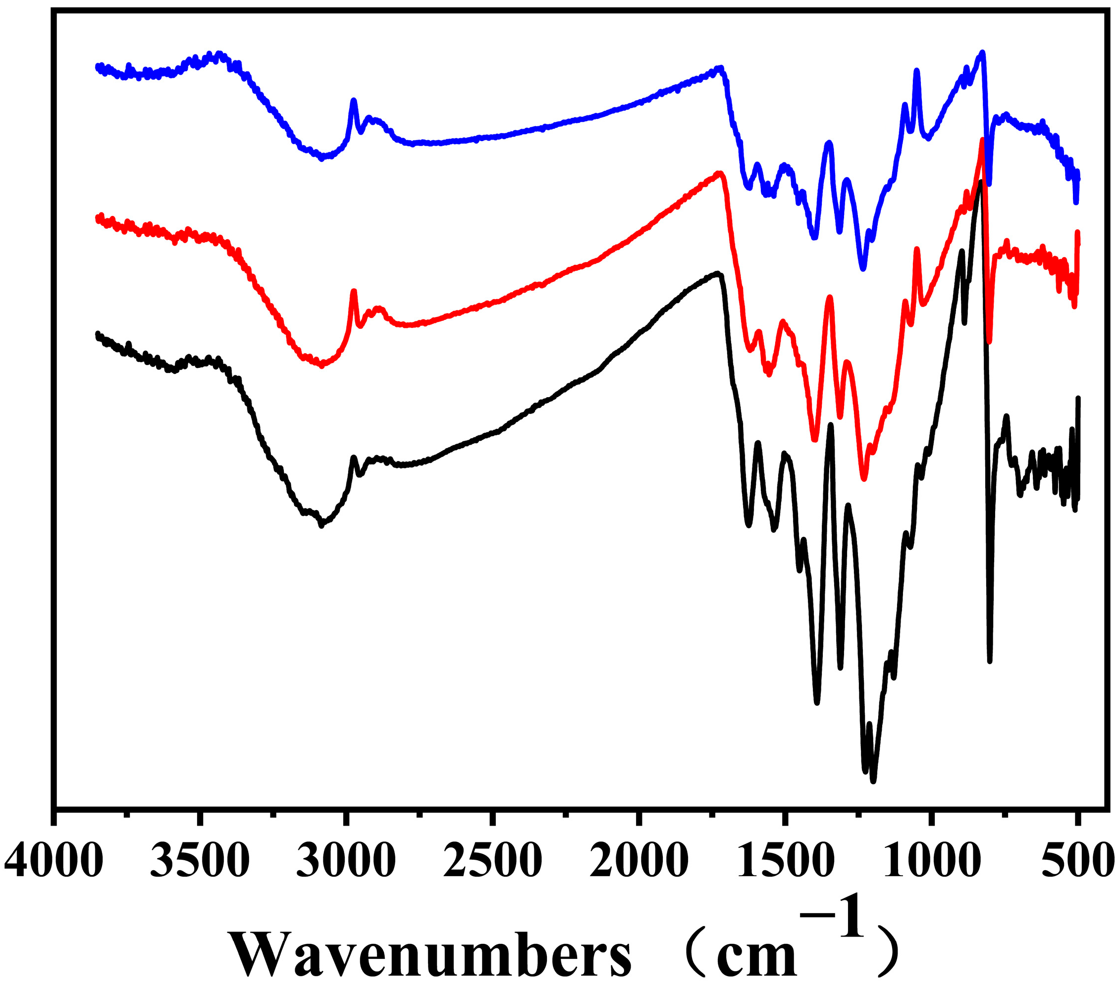 Nanomaterials 12 04290 g005