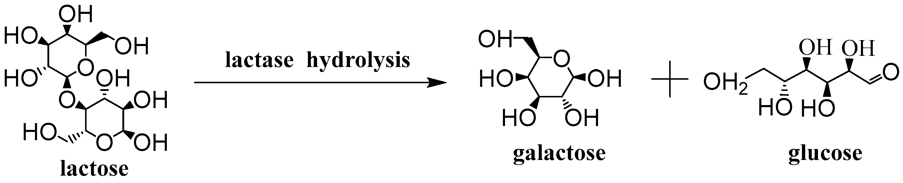 Nanomaterials 12 04290 i001