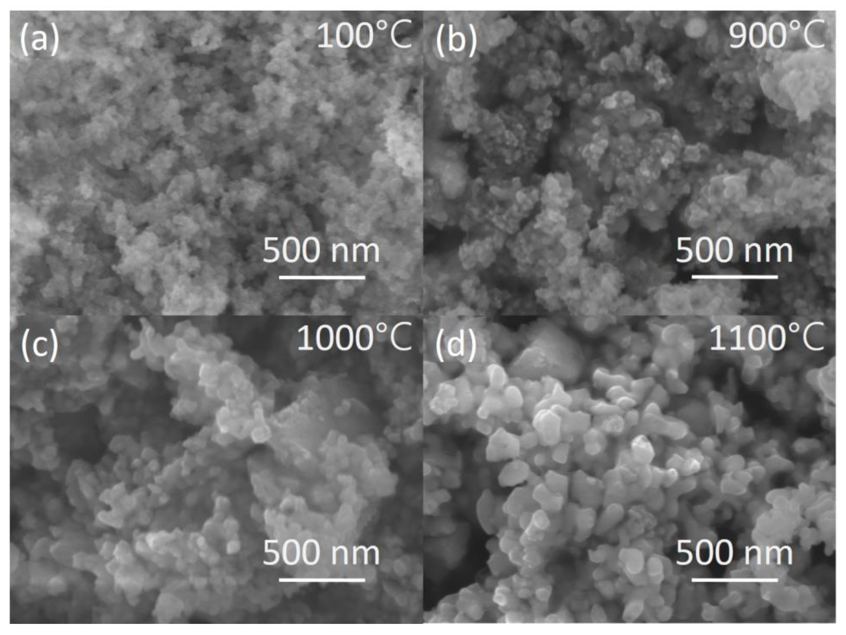 Nanomaterials 12 04295 g005 Nanomaterials 12 04295 g005