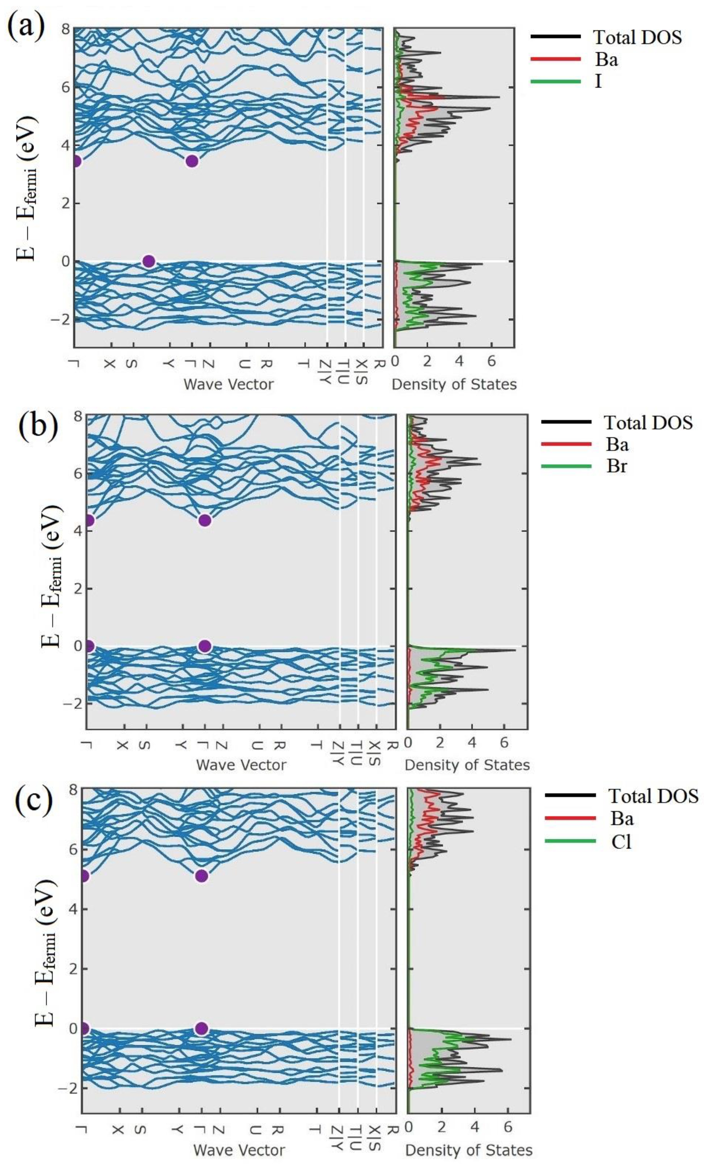Nanomaterials 12 04295 g011 Nanomaterials 12 04295 g011