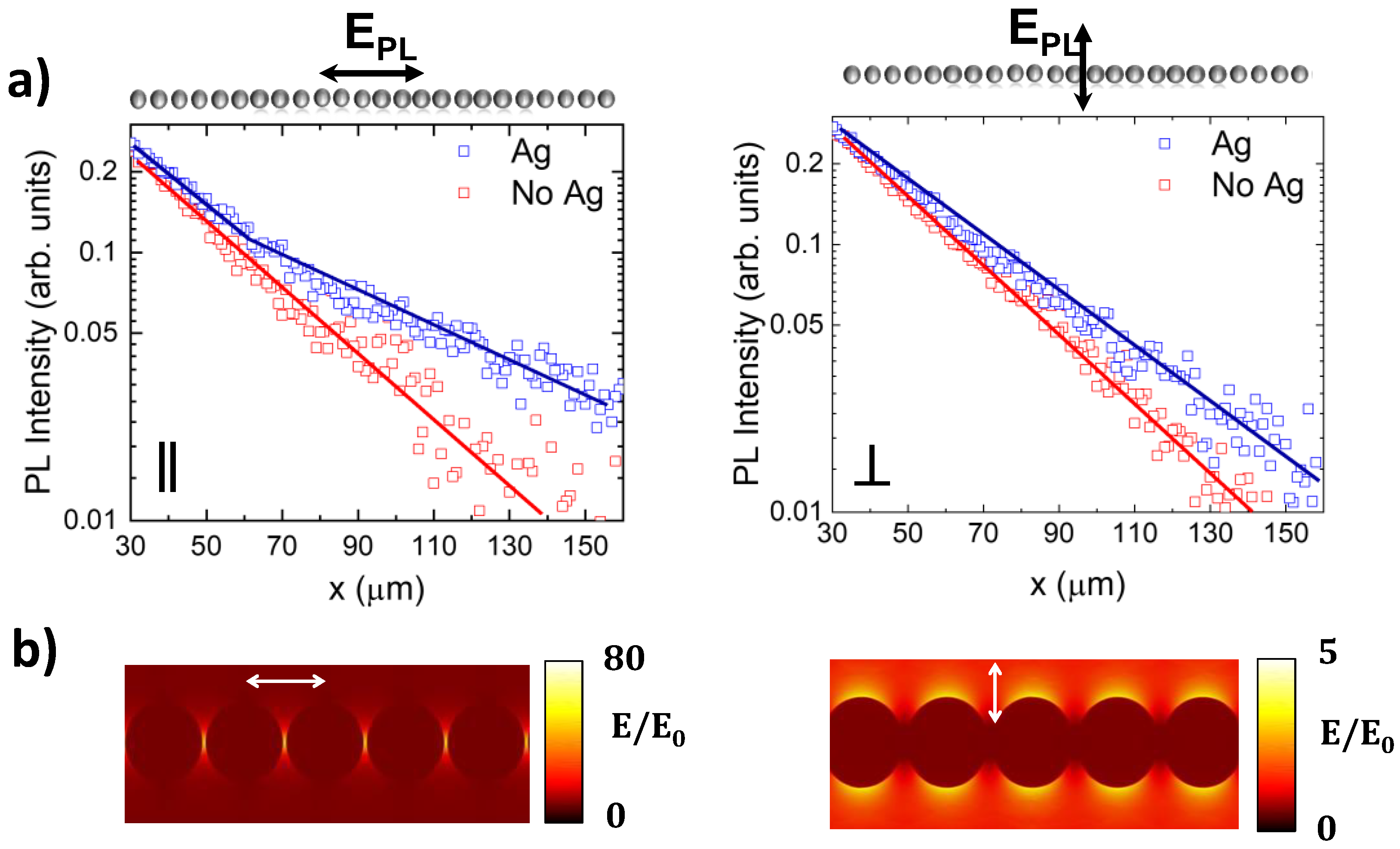 Nanomaterials 12 04296 g004 Nanomaterials 12 04296 g004
