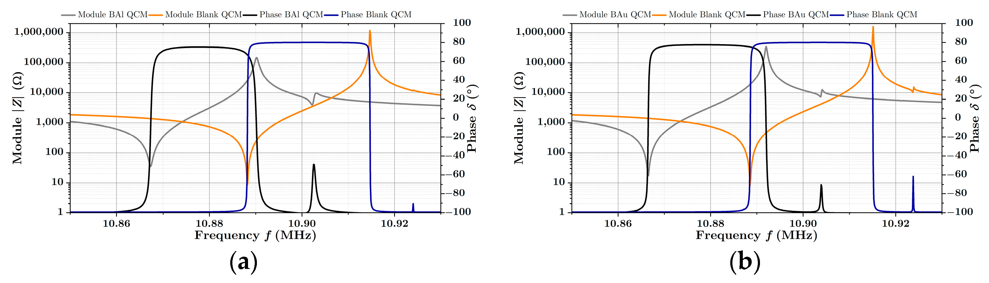Nanomaterials 12 04297 g005 Nanomaterials 12 04297 g005