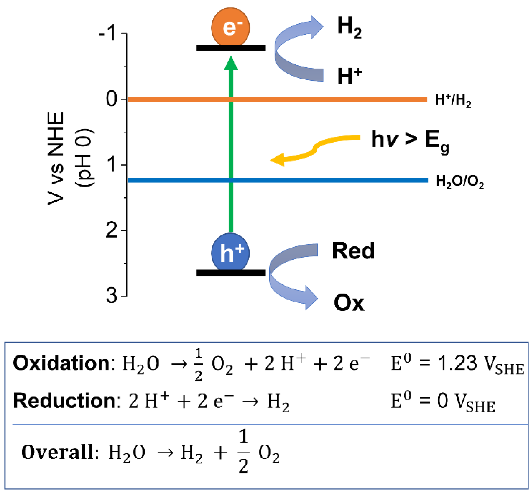 Nanomaterials 12 04299 g003