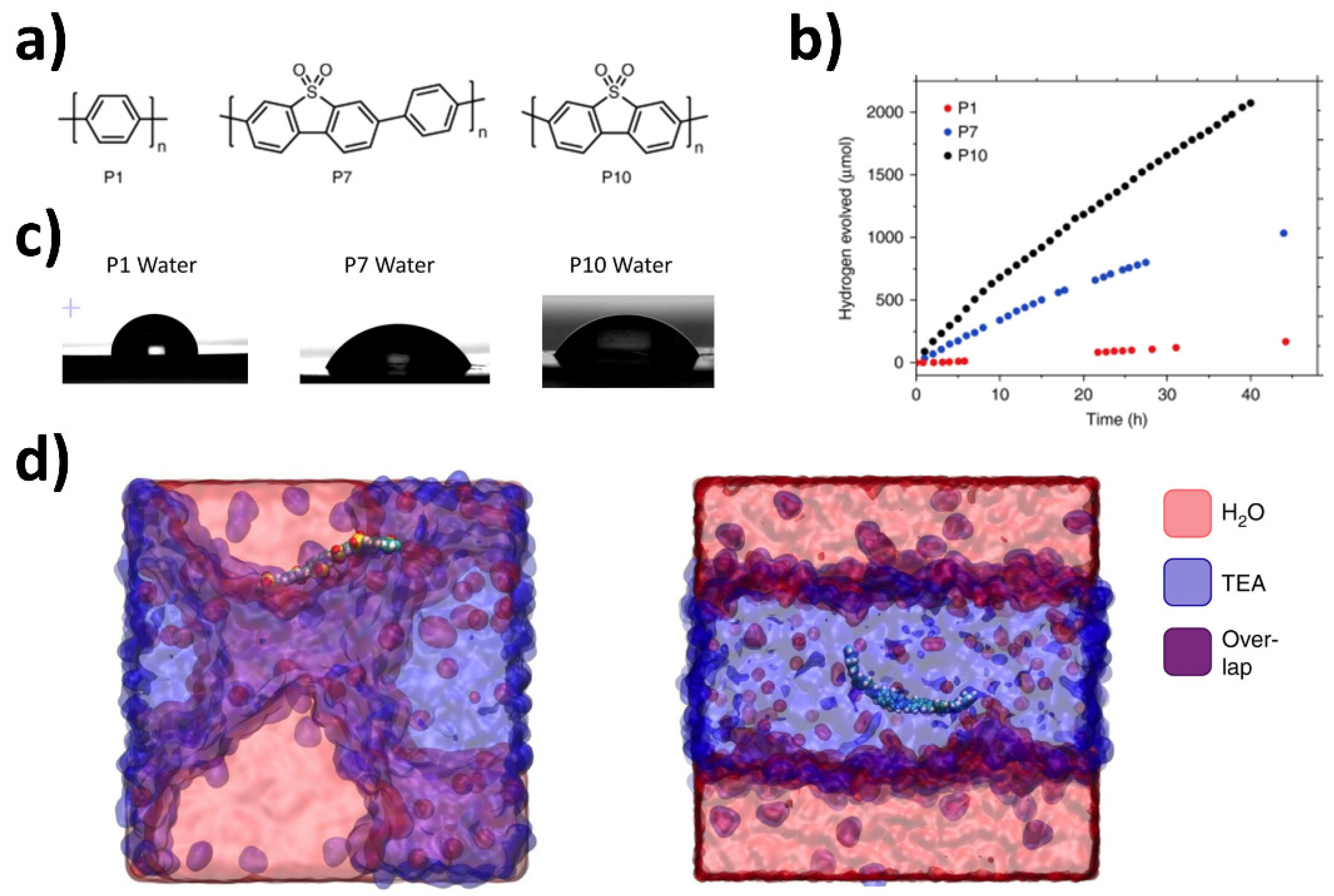 Nanomaterials 12 04299 g008