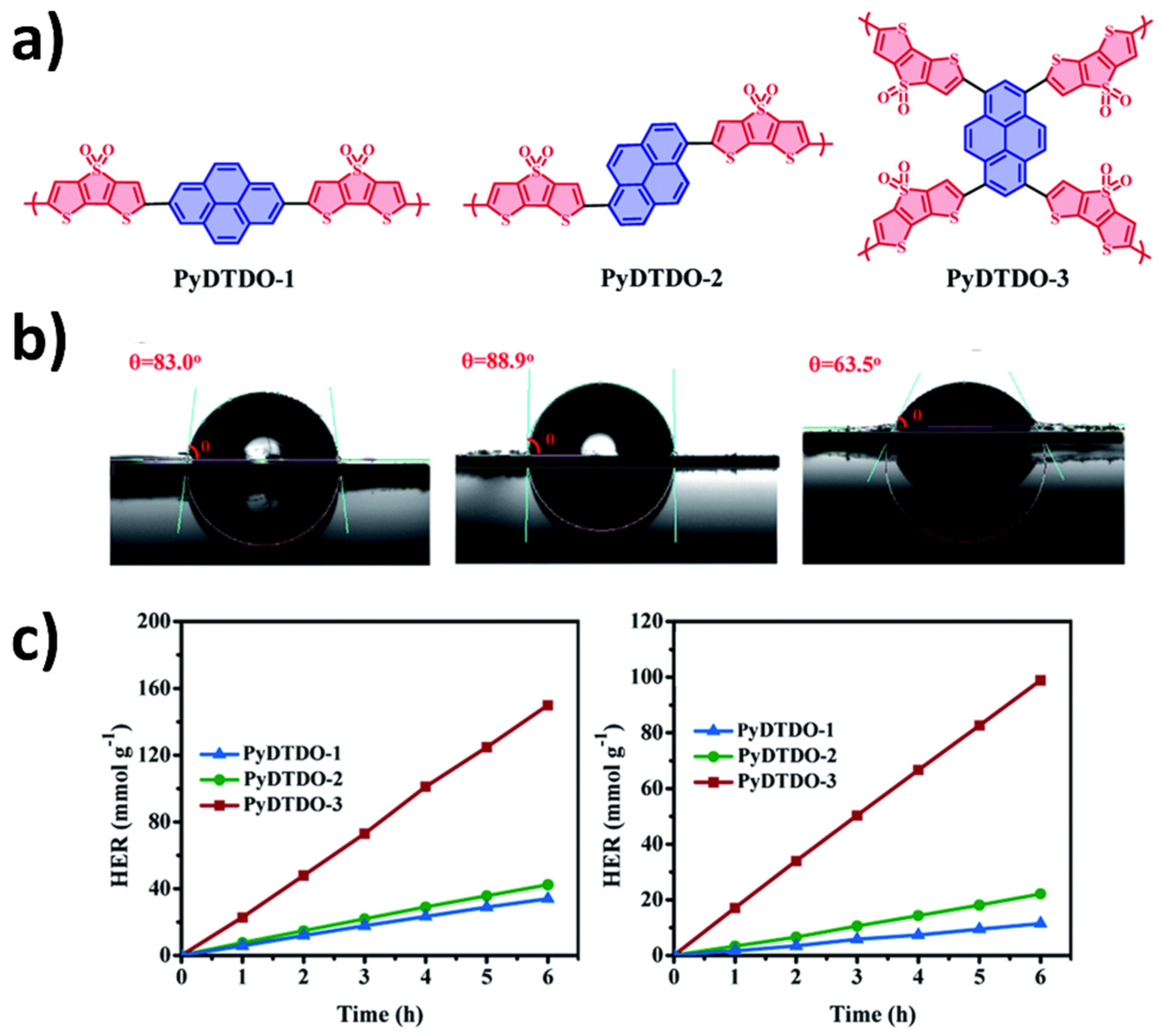 Nanomaterials 12 04299 g009