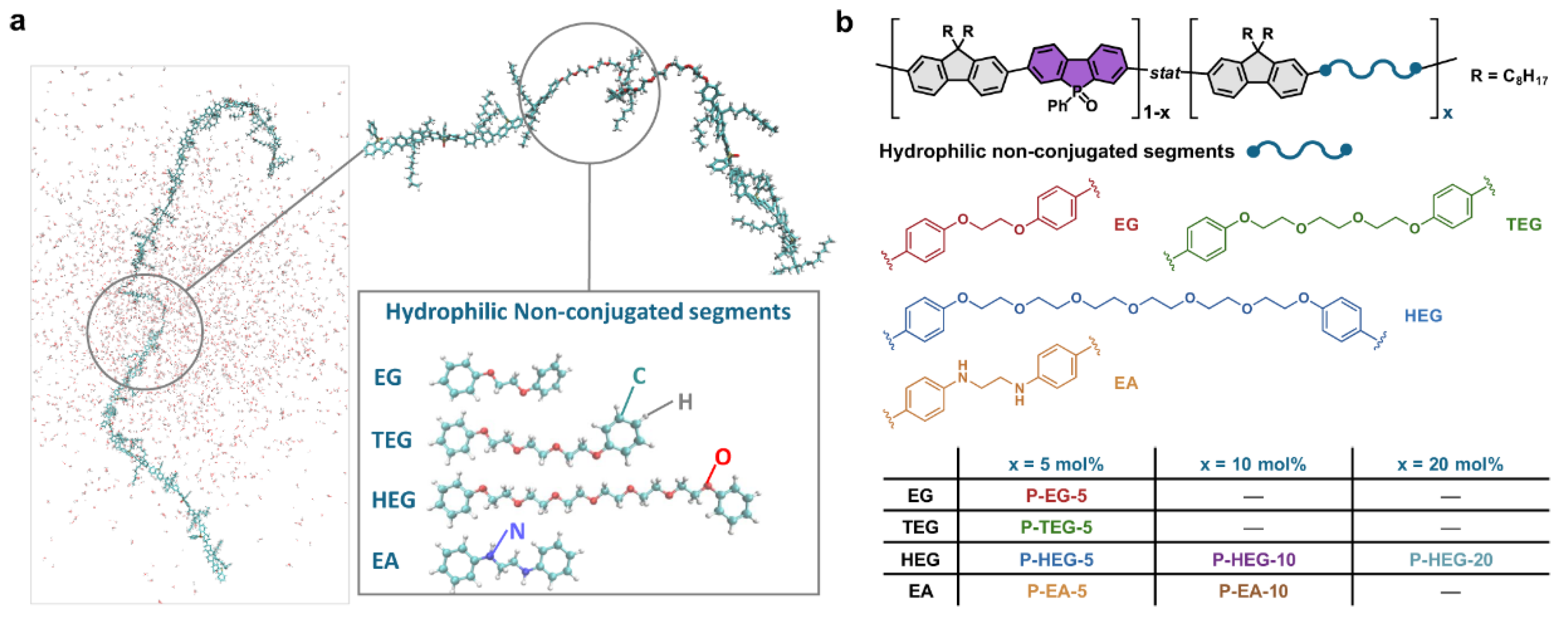 Nanomaterials 12 04299 g014