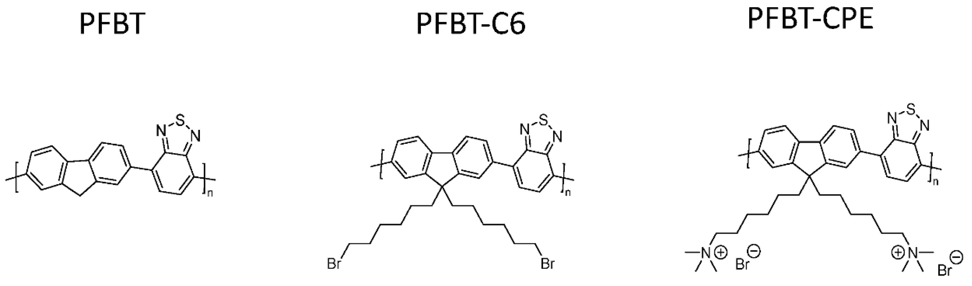 Nanomaterials 12 04299 g018