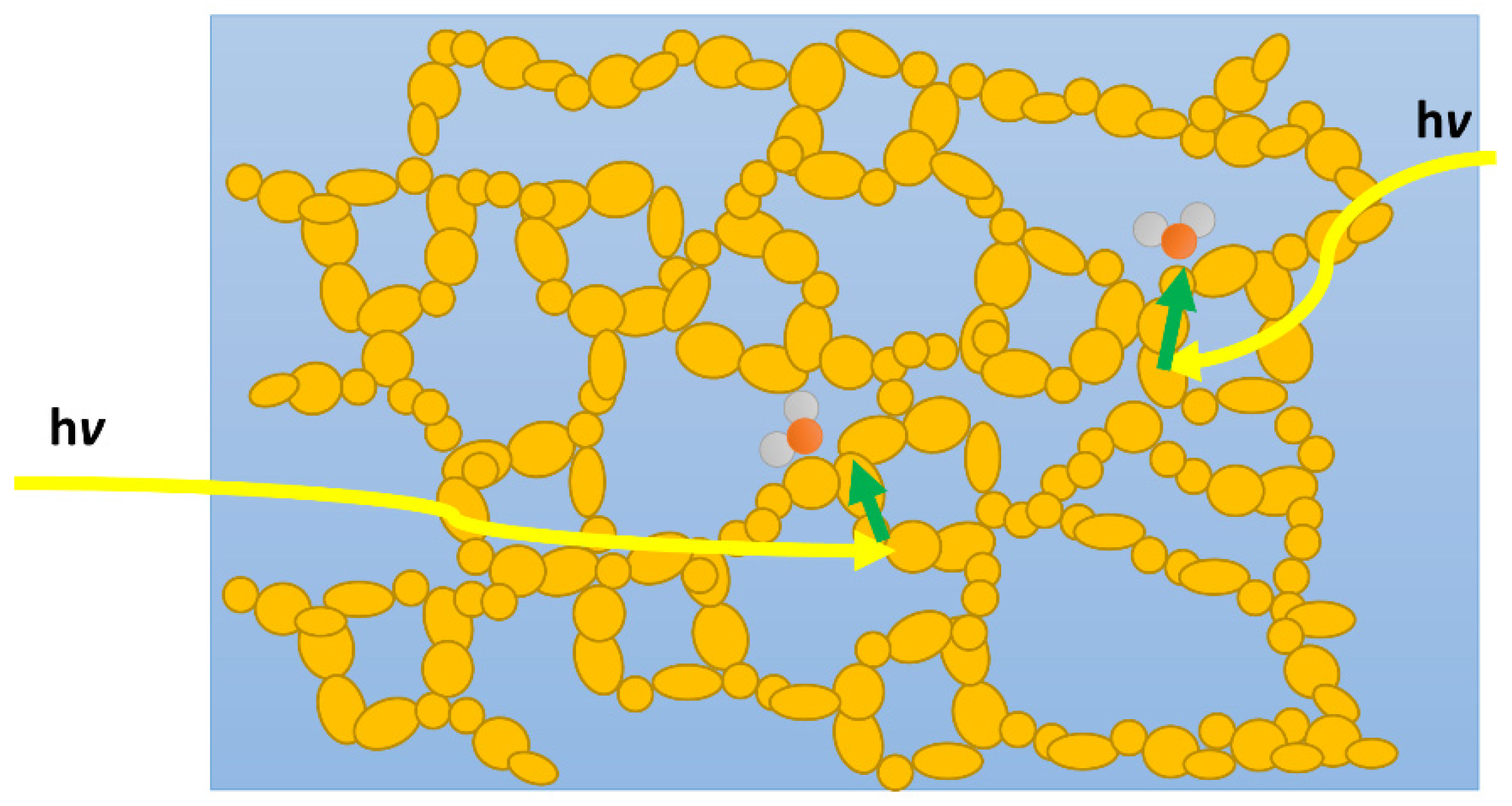 Nanomaterials 12 04299 g024