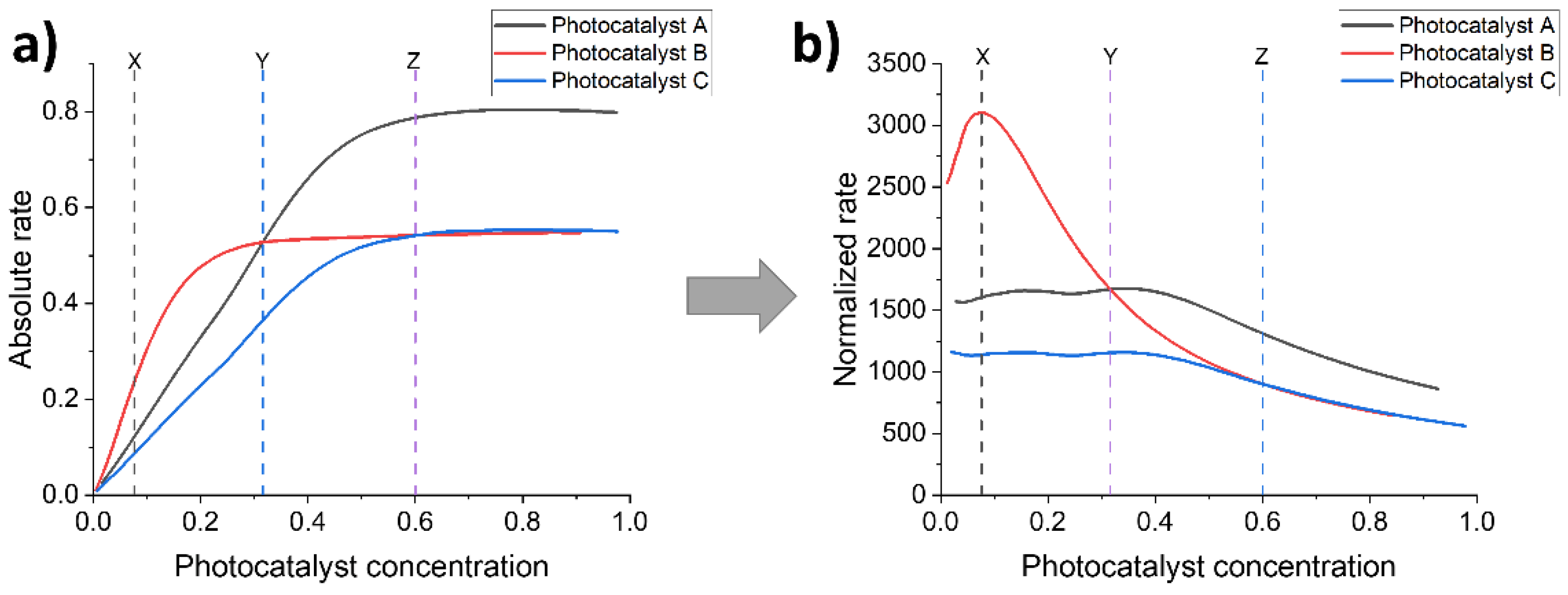 Nanomaterials 12 04299 g044