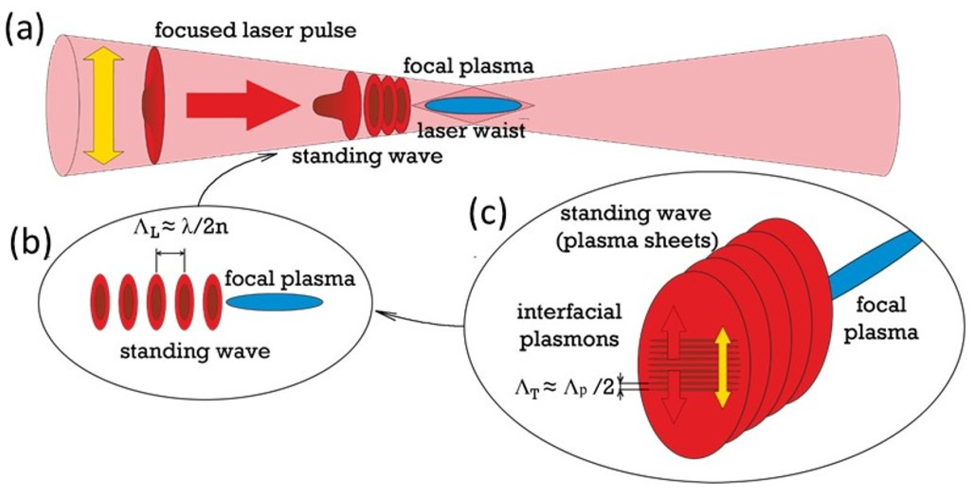 Nanomaterials 12 04303 g001