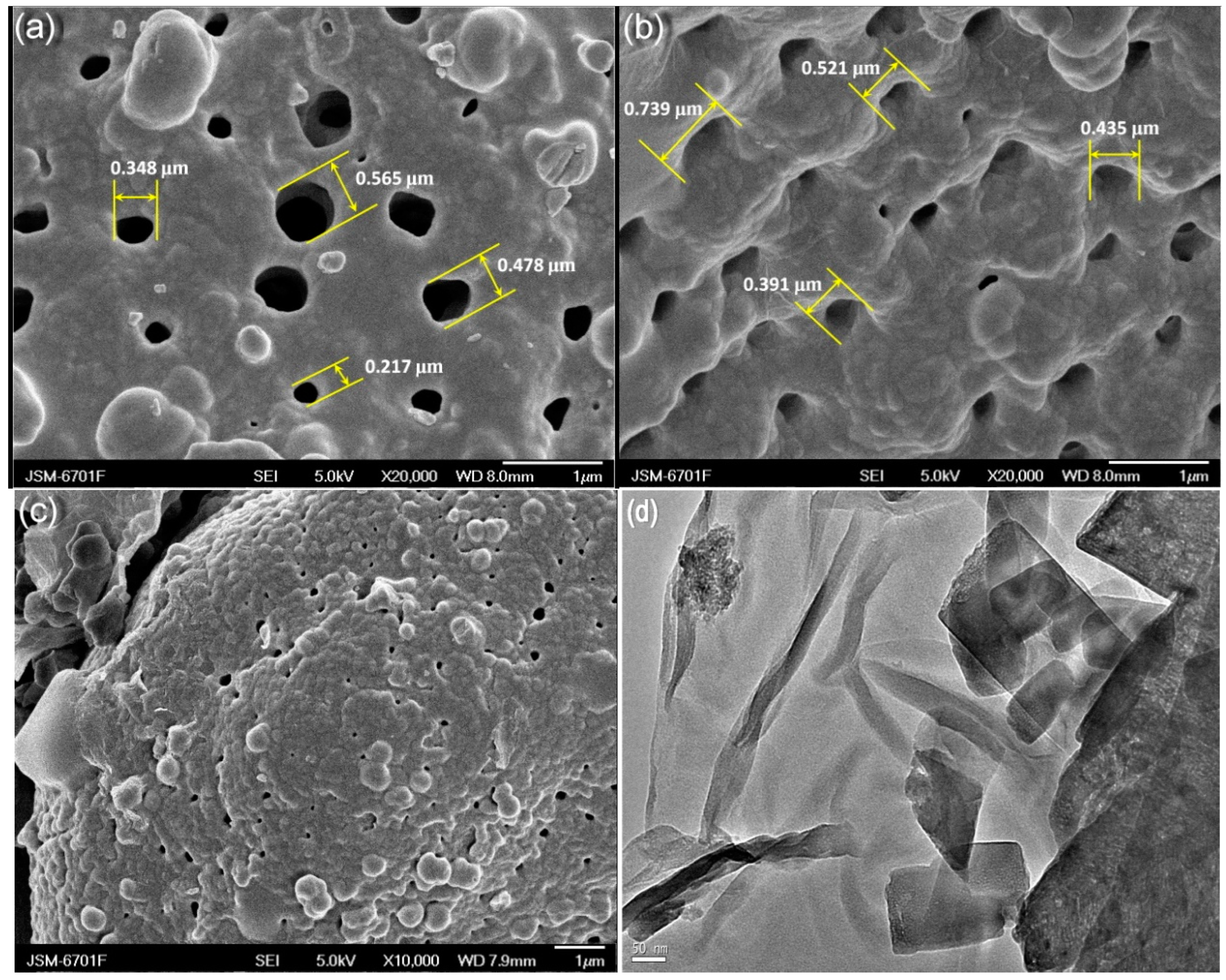 Nanomaterials 12 04305 g002a Nanomaterials 12 04305 g002a