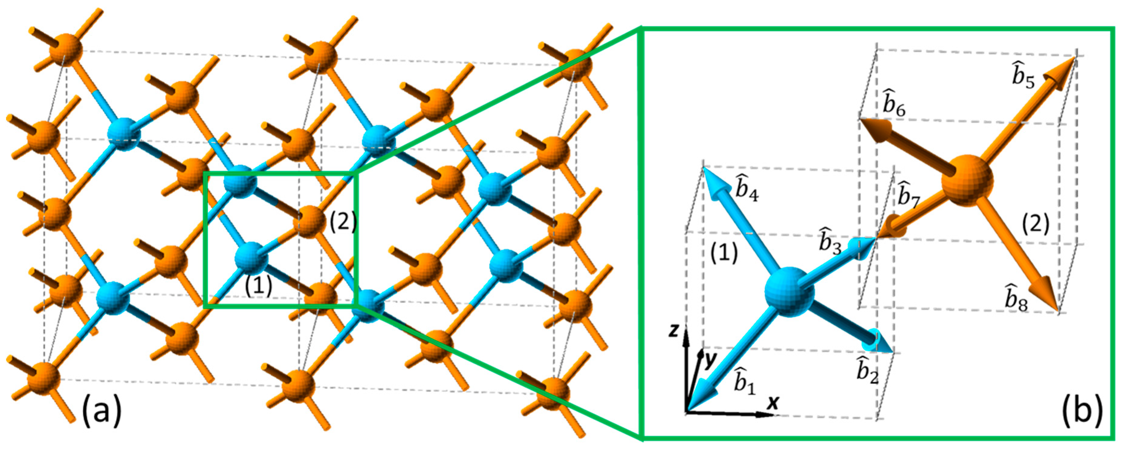 Nanomaterials 12 04307 g002
