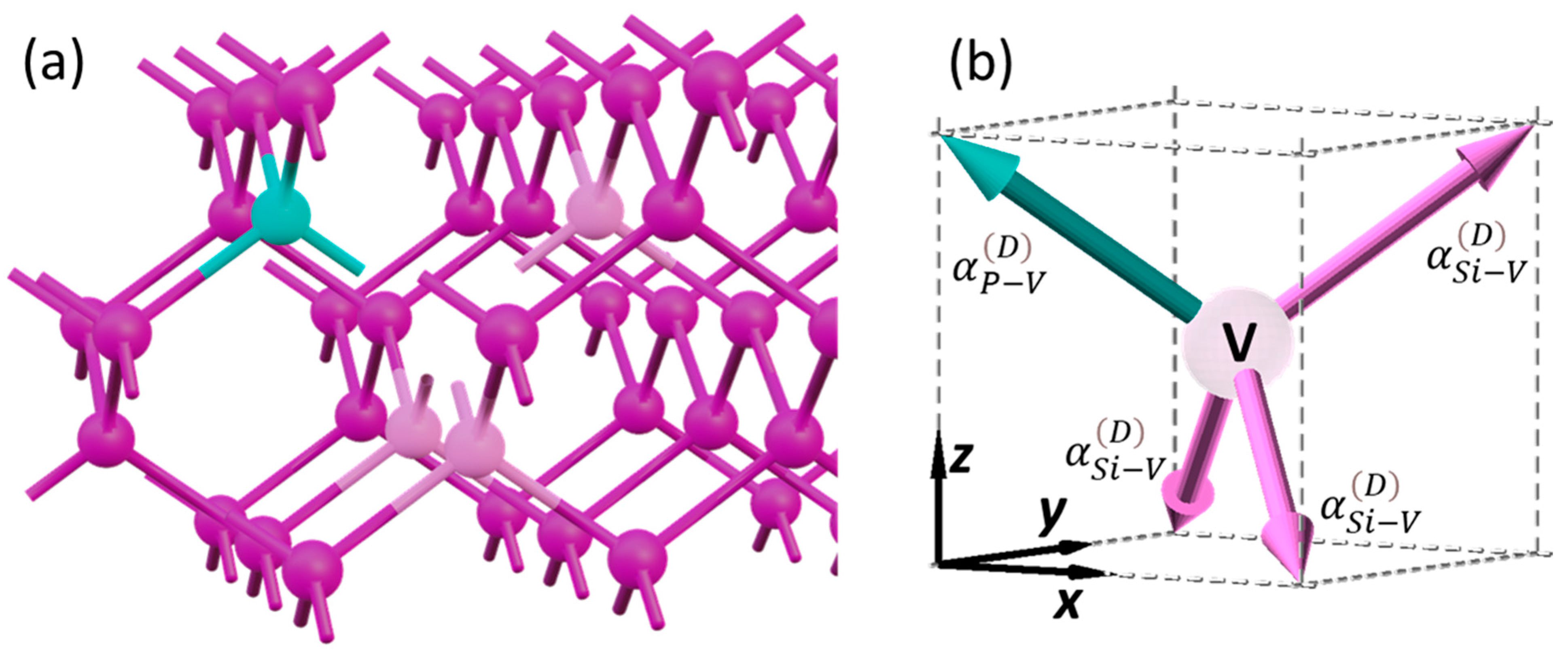 Nanomaterials 12 04307 g003