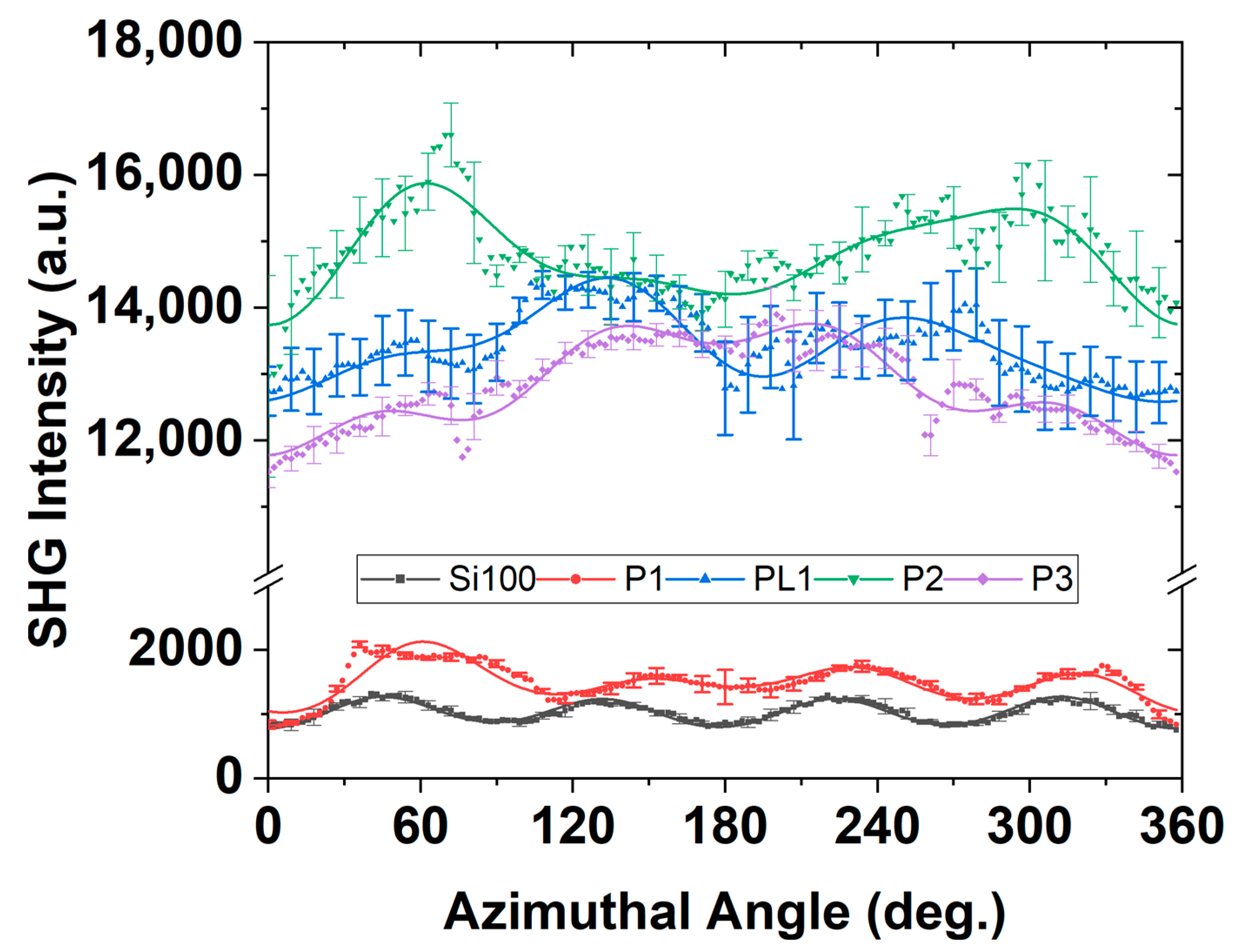 Nanomaterials 12 04307 g009