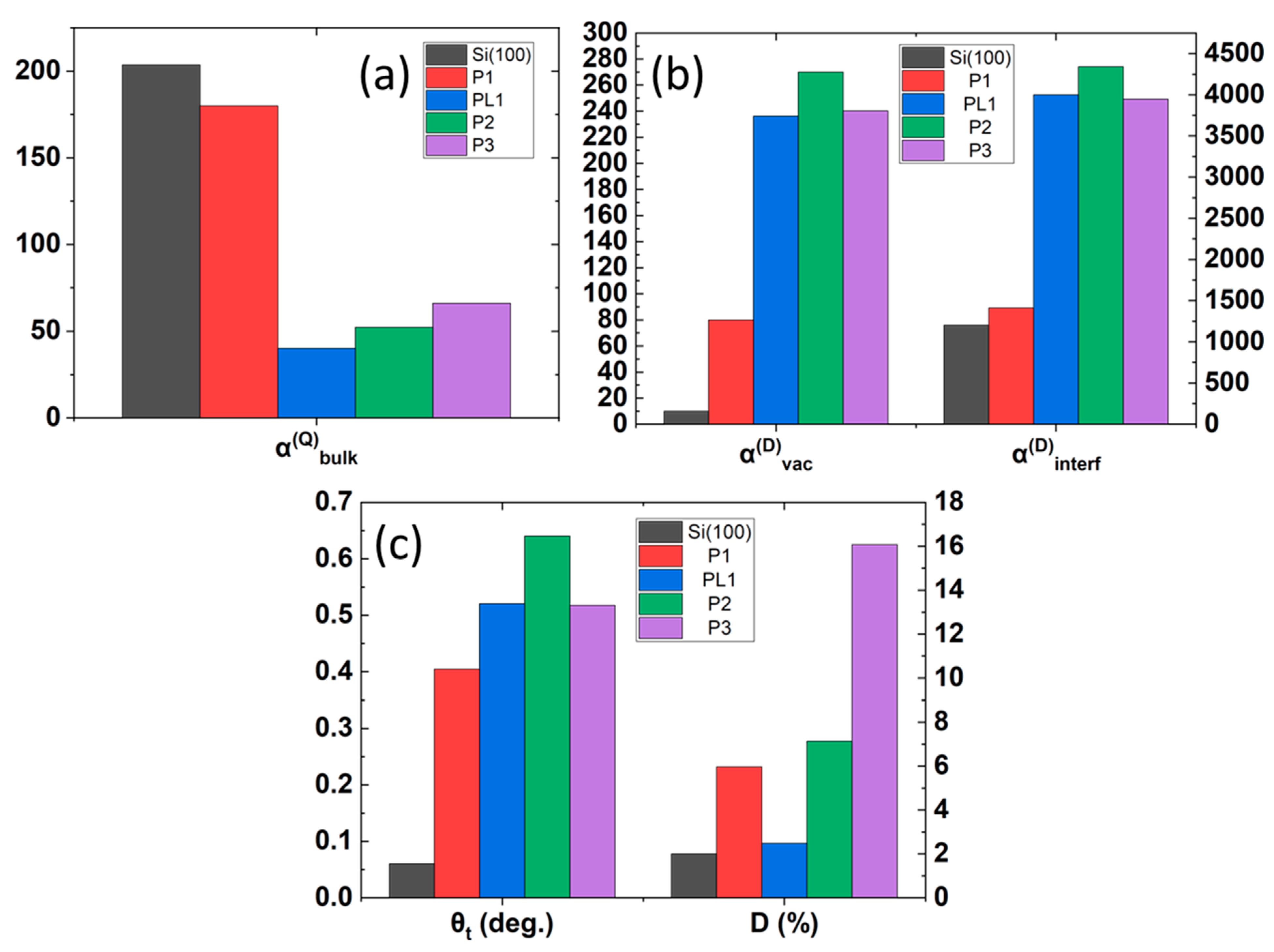 Nanomaterials 12 04307 g010