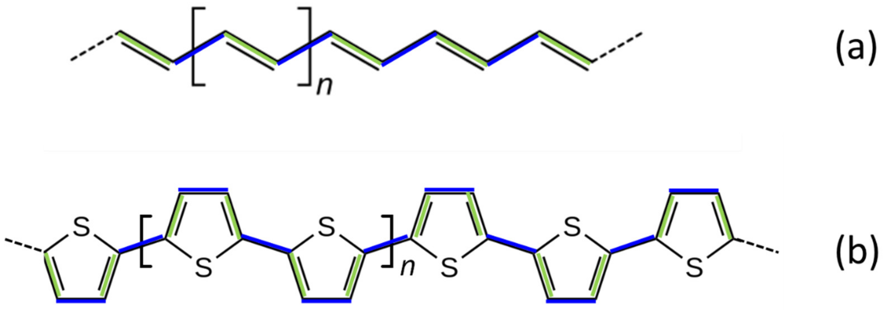 Nanomaterials 12 04308 sch001 Nanomaterials 12 04308 sch001