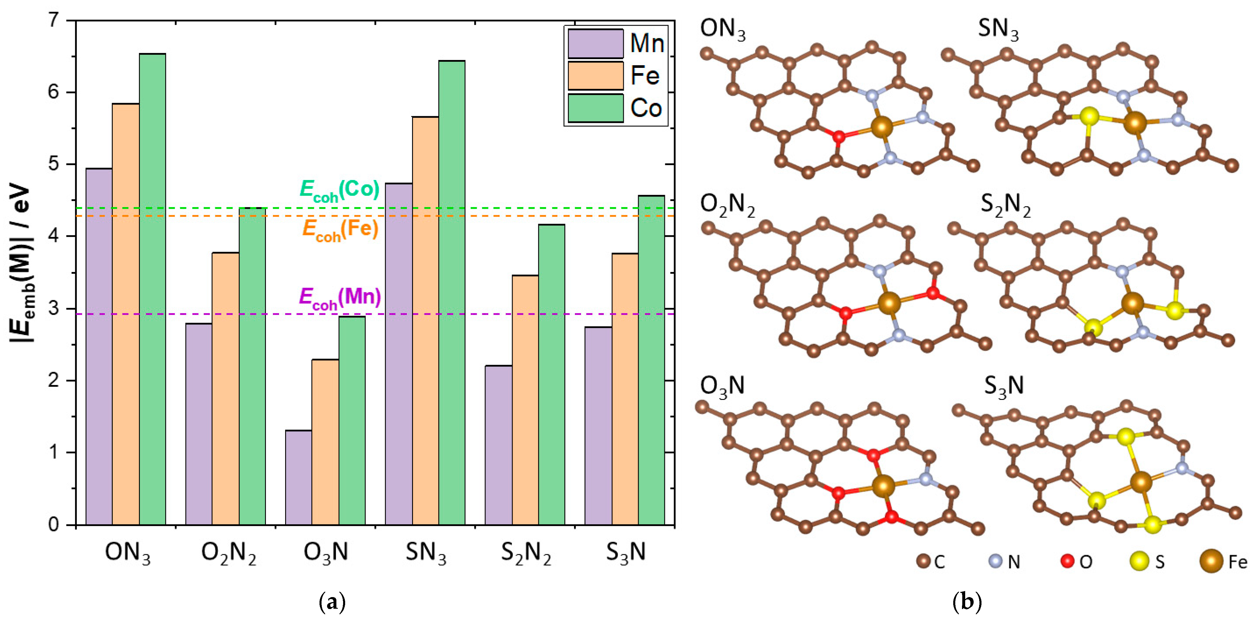 Nanomaterials 12 04309 g001