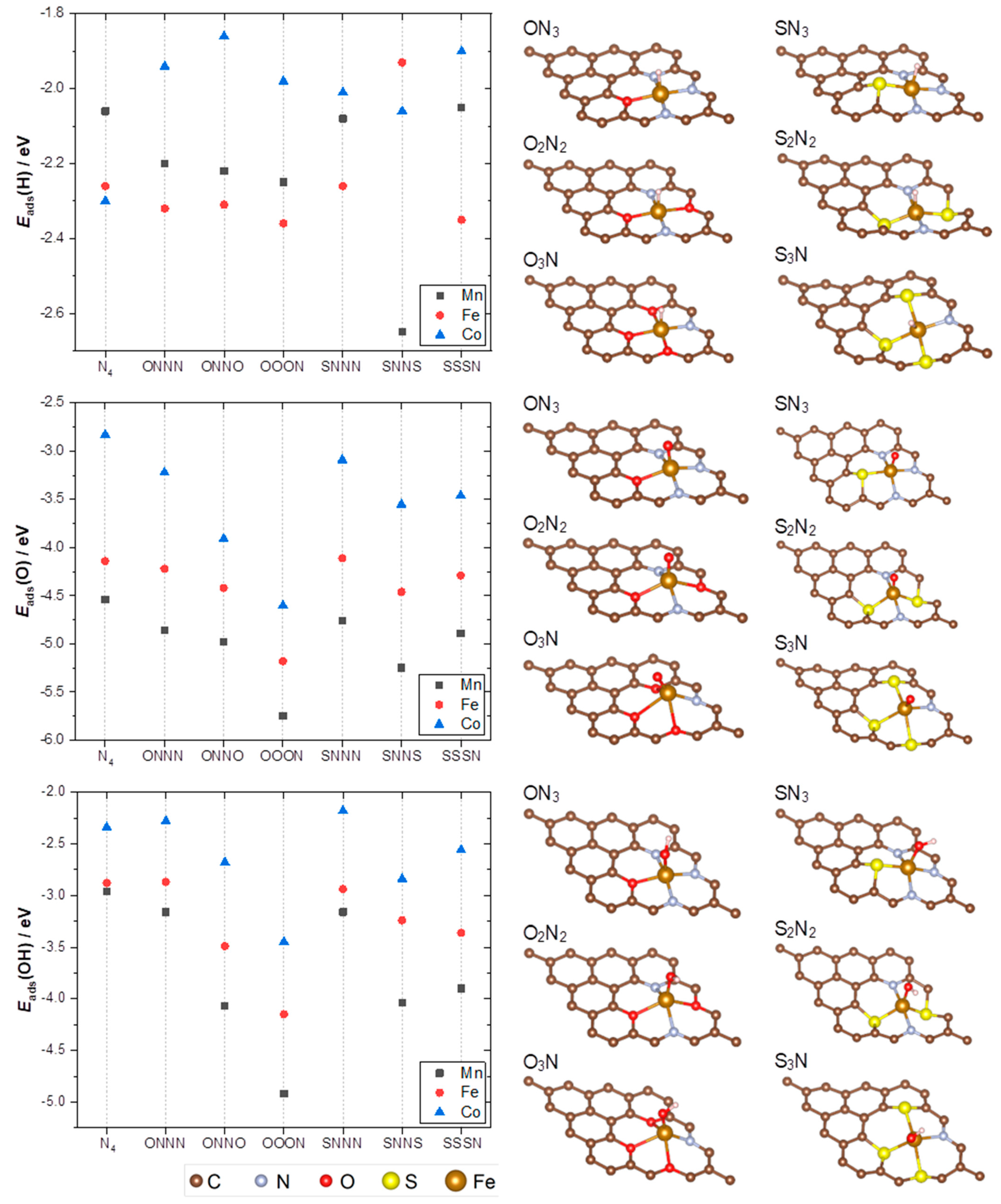 Nanomaterials 12 04309 g002