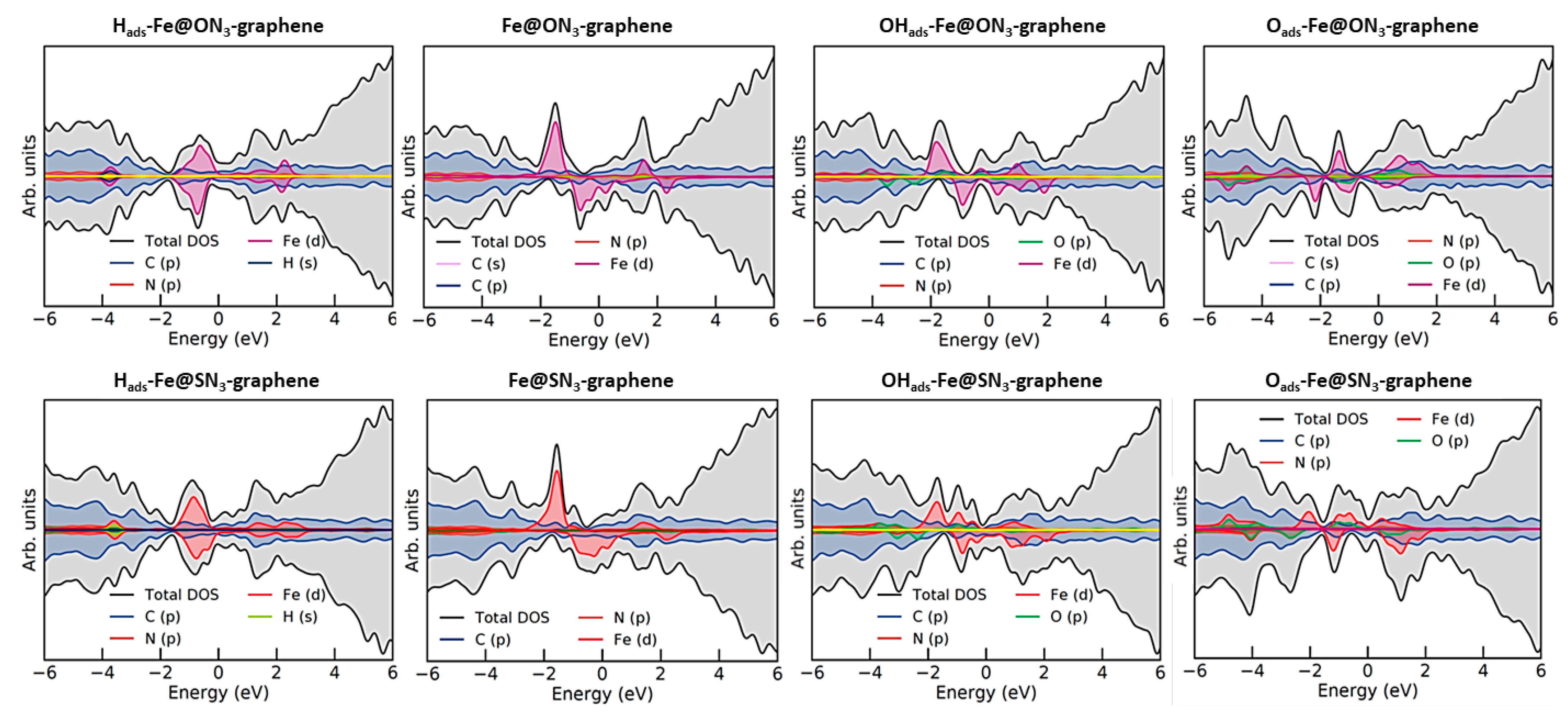 Nanomaterials 12 04309 g005